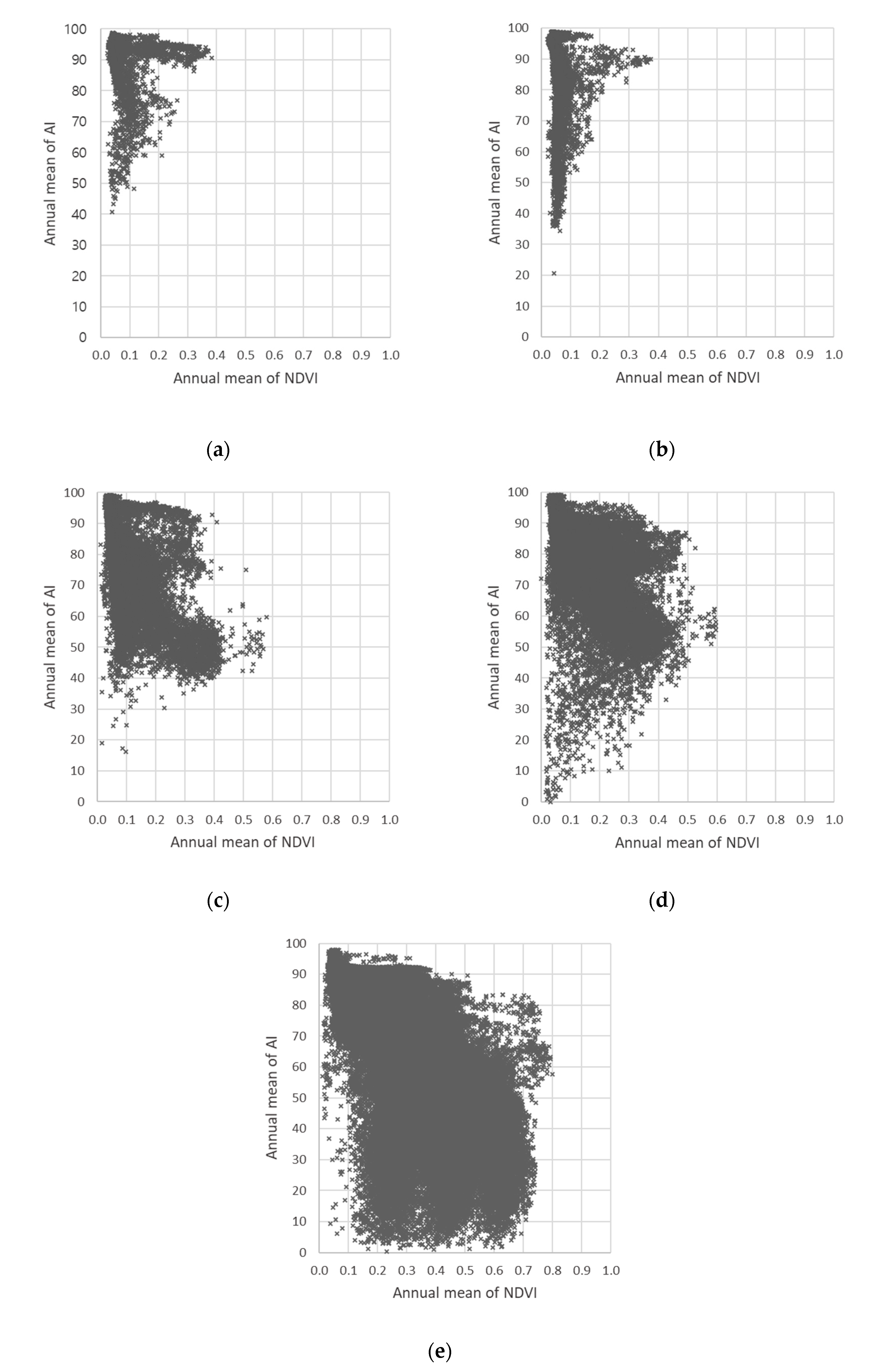 Sustainability 12 07256 g006