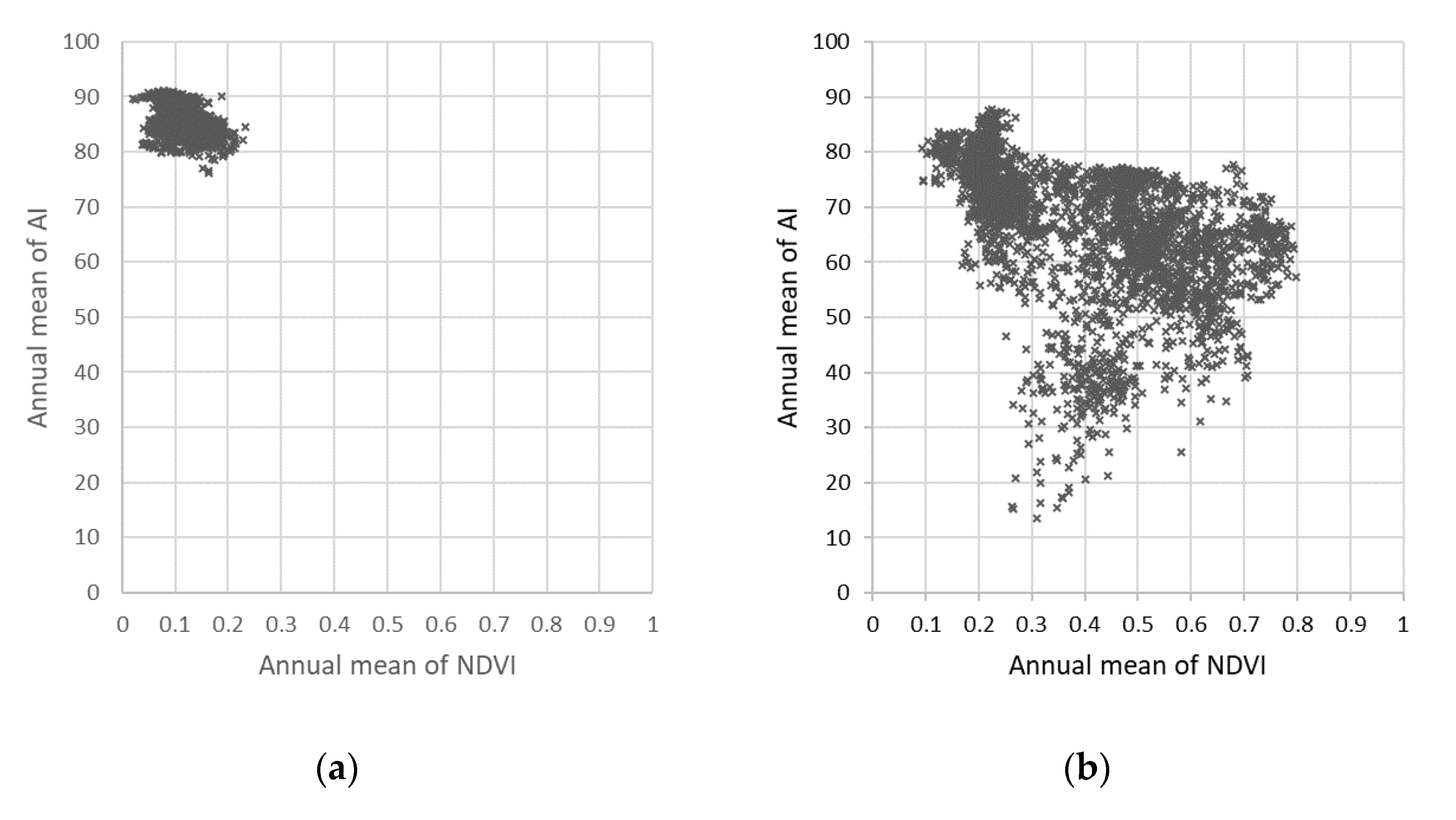 Sustainability 12 07256 g007a