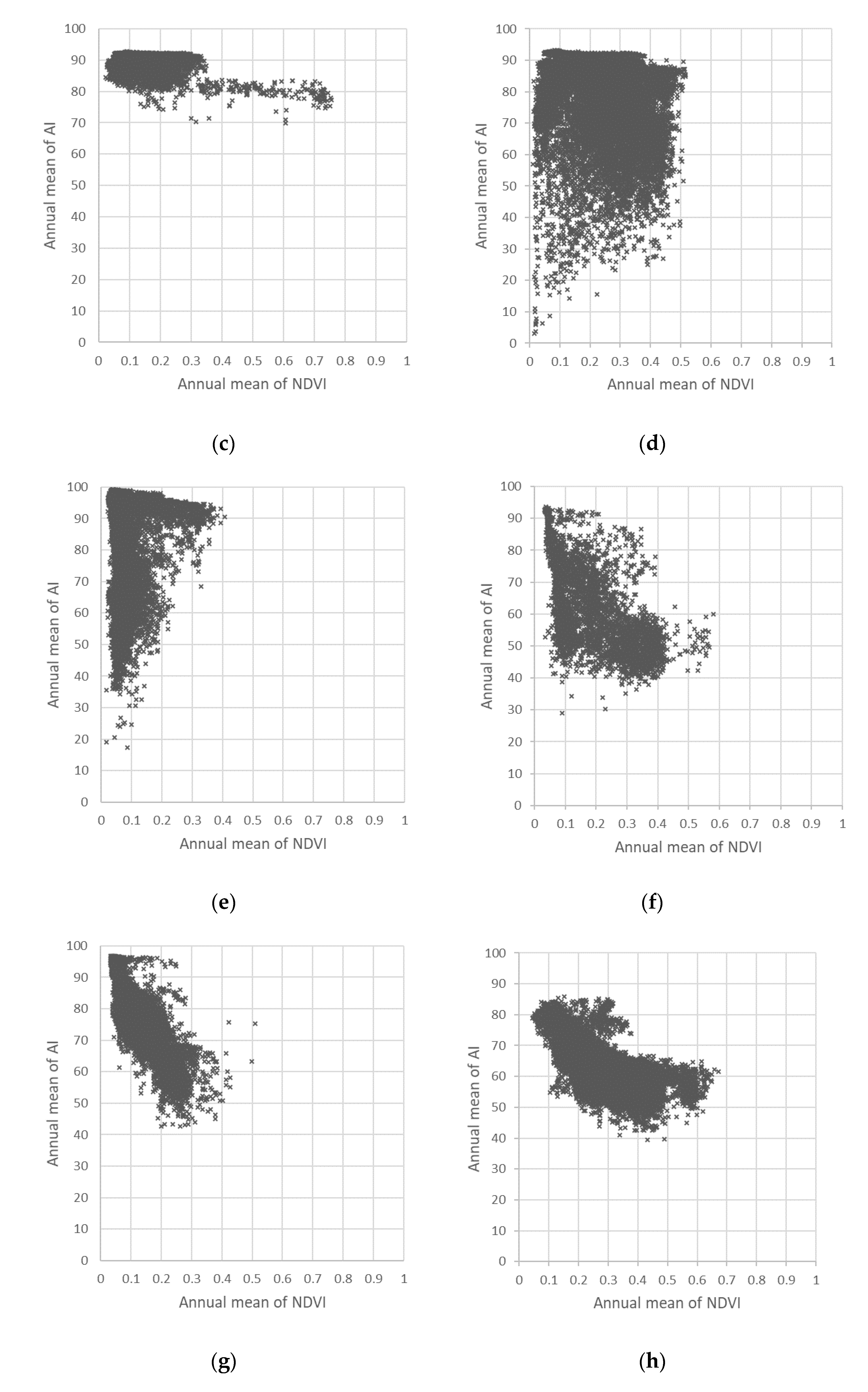 Sustainability 12 07256 g007b