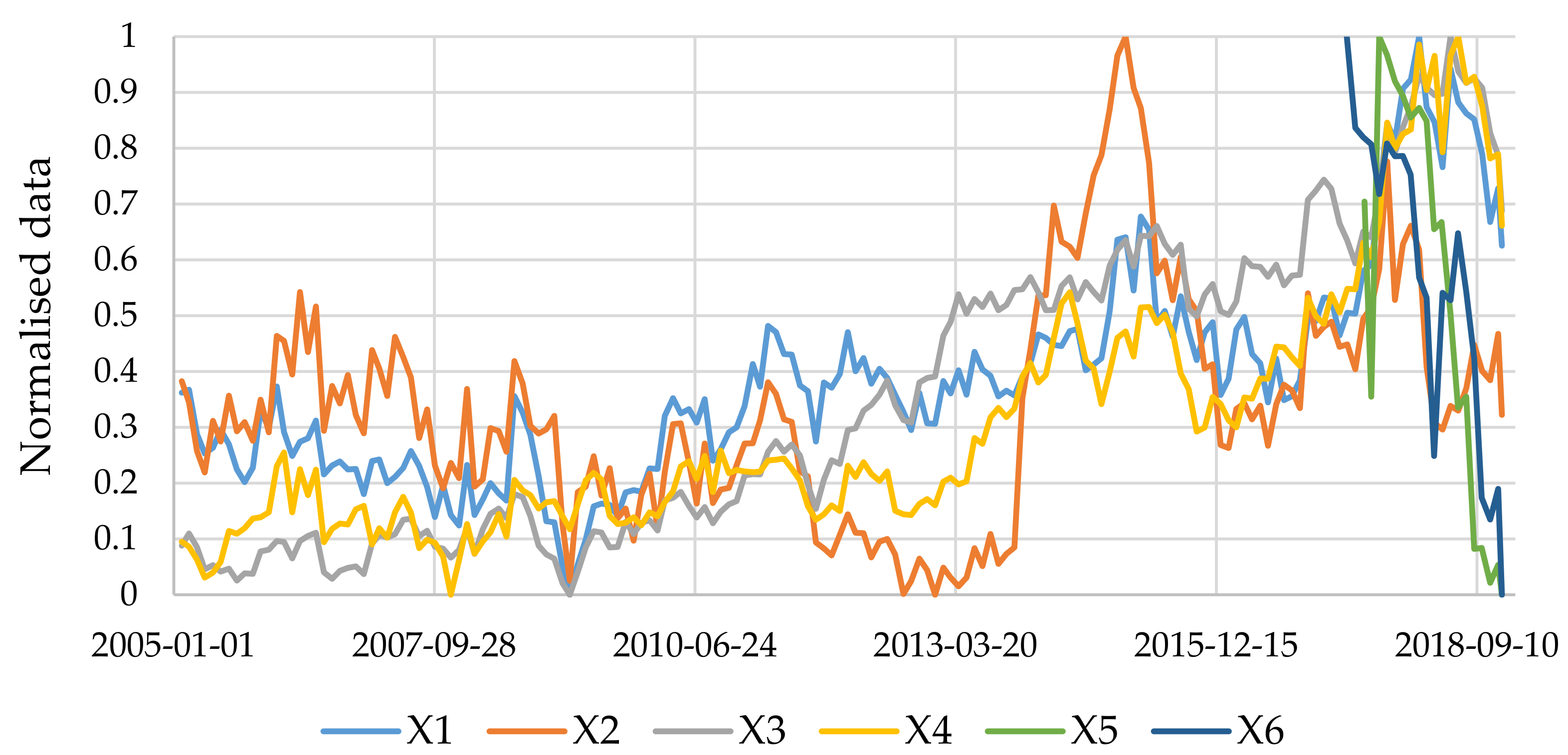 Sustainability 12 07259 g001 Sustainability 12 07259 g001