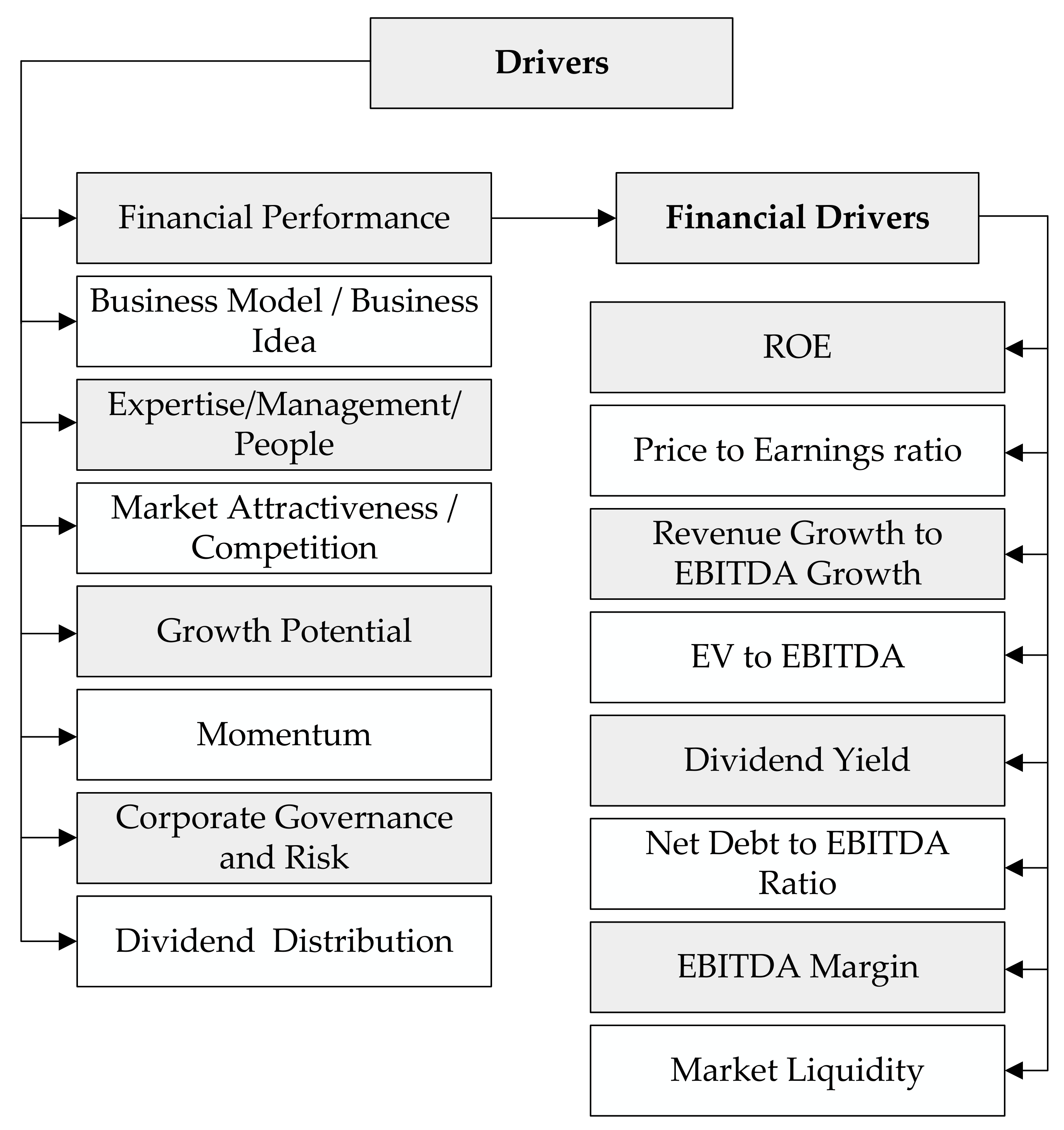 Sustainability 12 07259 g003 Sustainability 12 07259 g003
