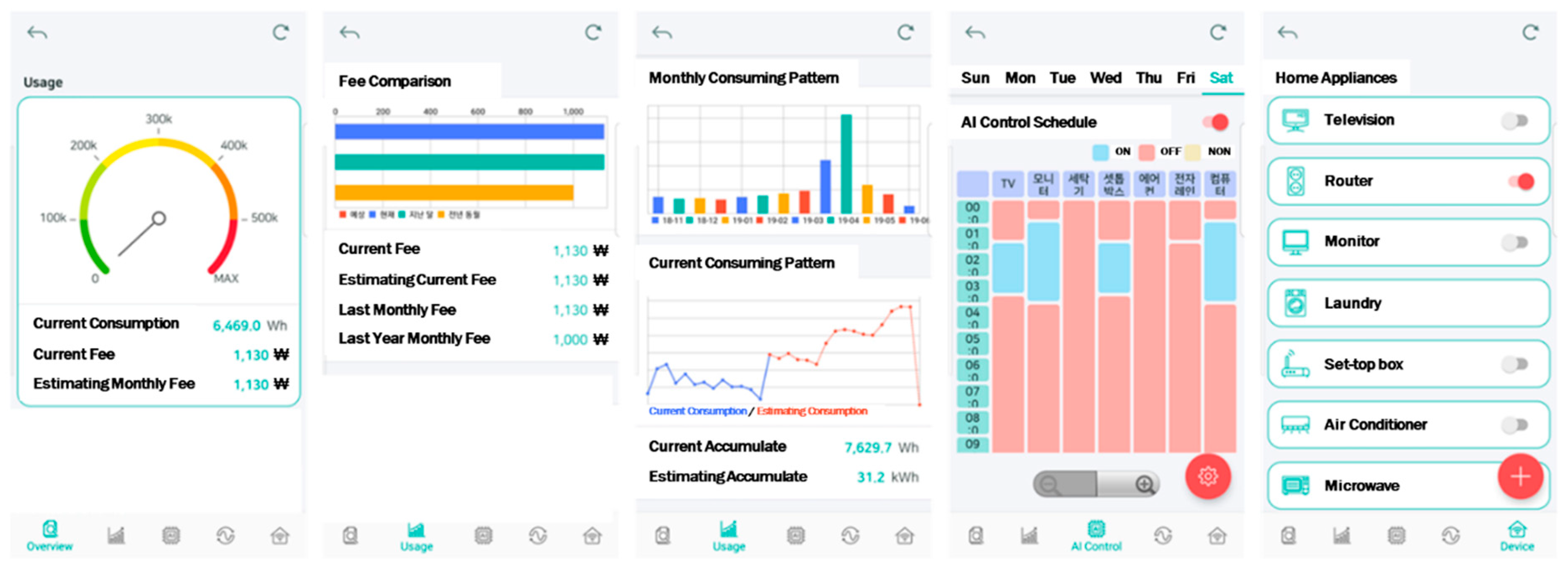 Sustainability 12 07261 g005 Sustainability 12 07261 g005