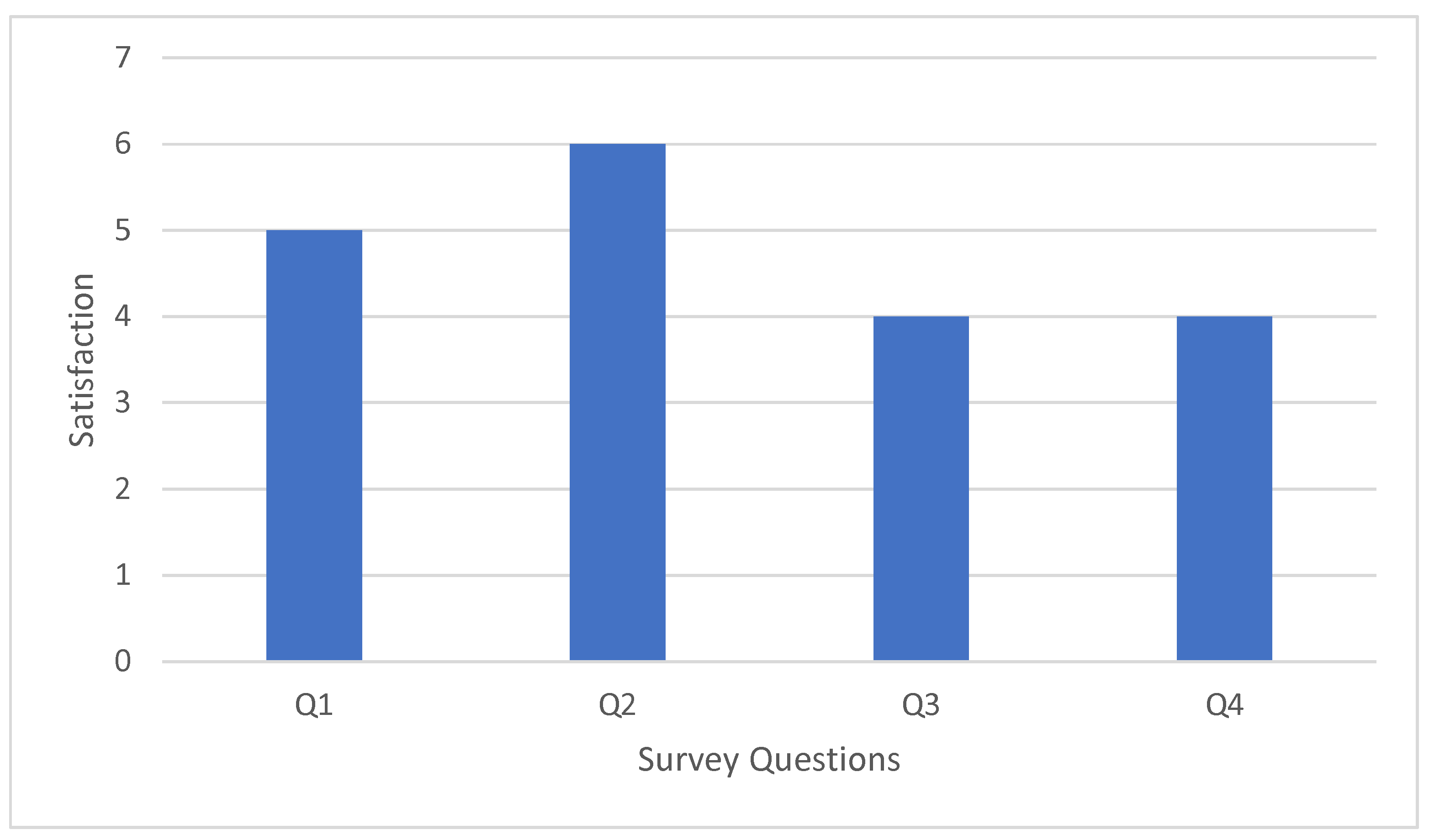 Sustainability 12 07262 g011