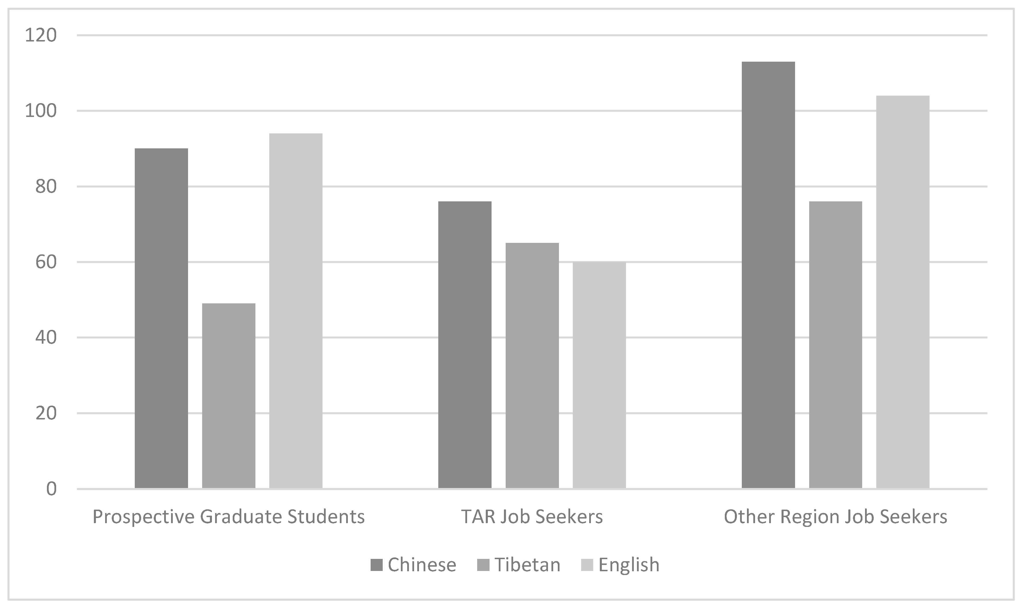 Sustainability 12 07267 g001