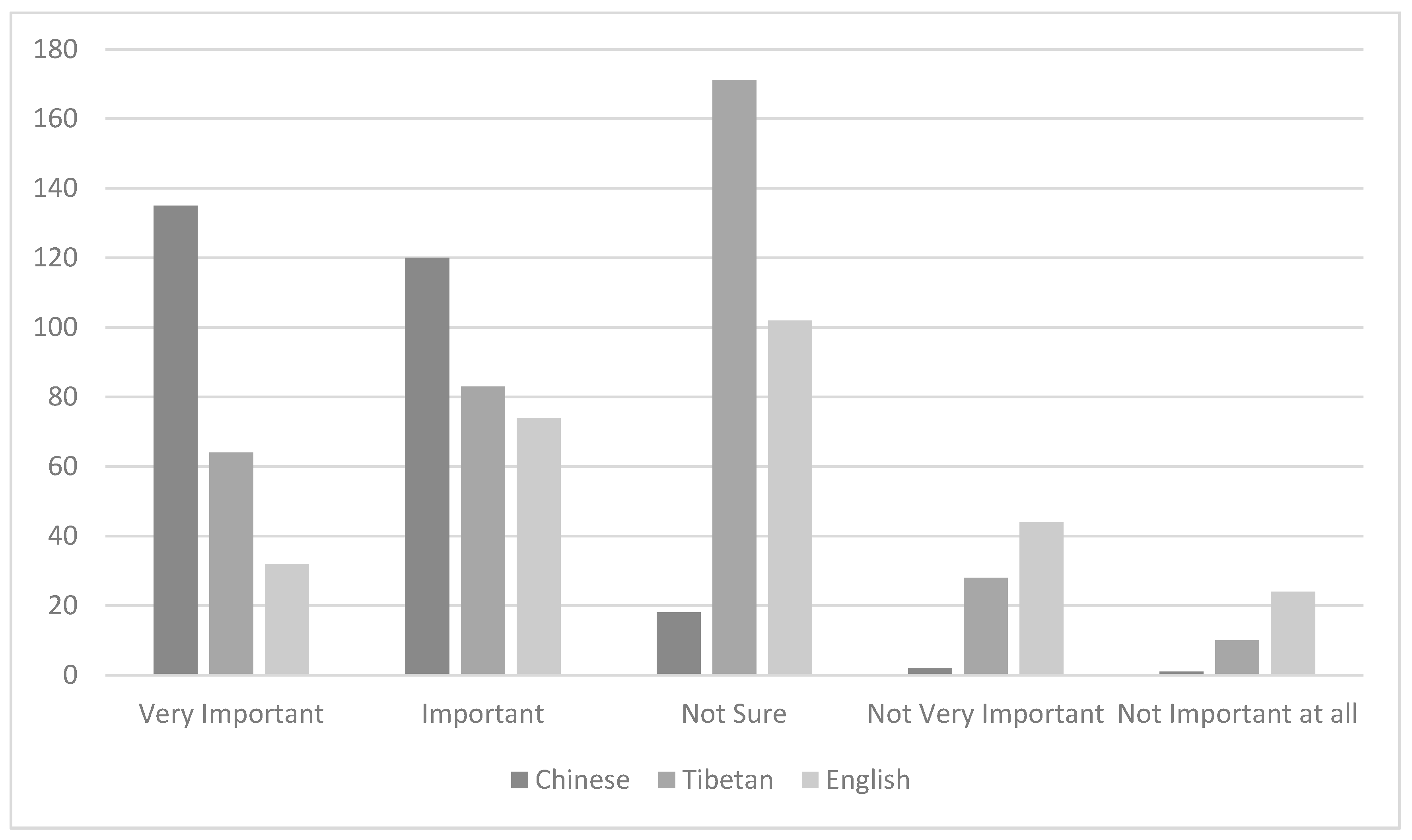 Sustainability 12 07267 g002