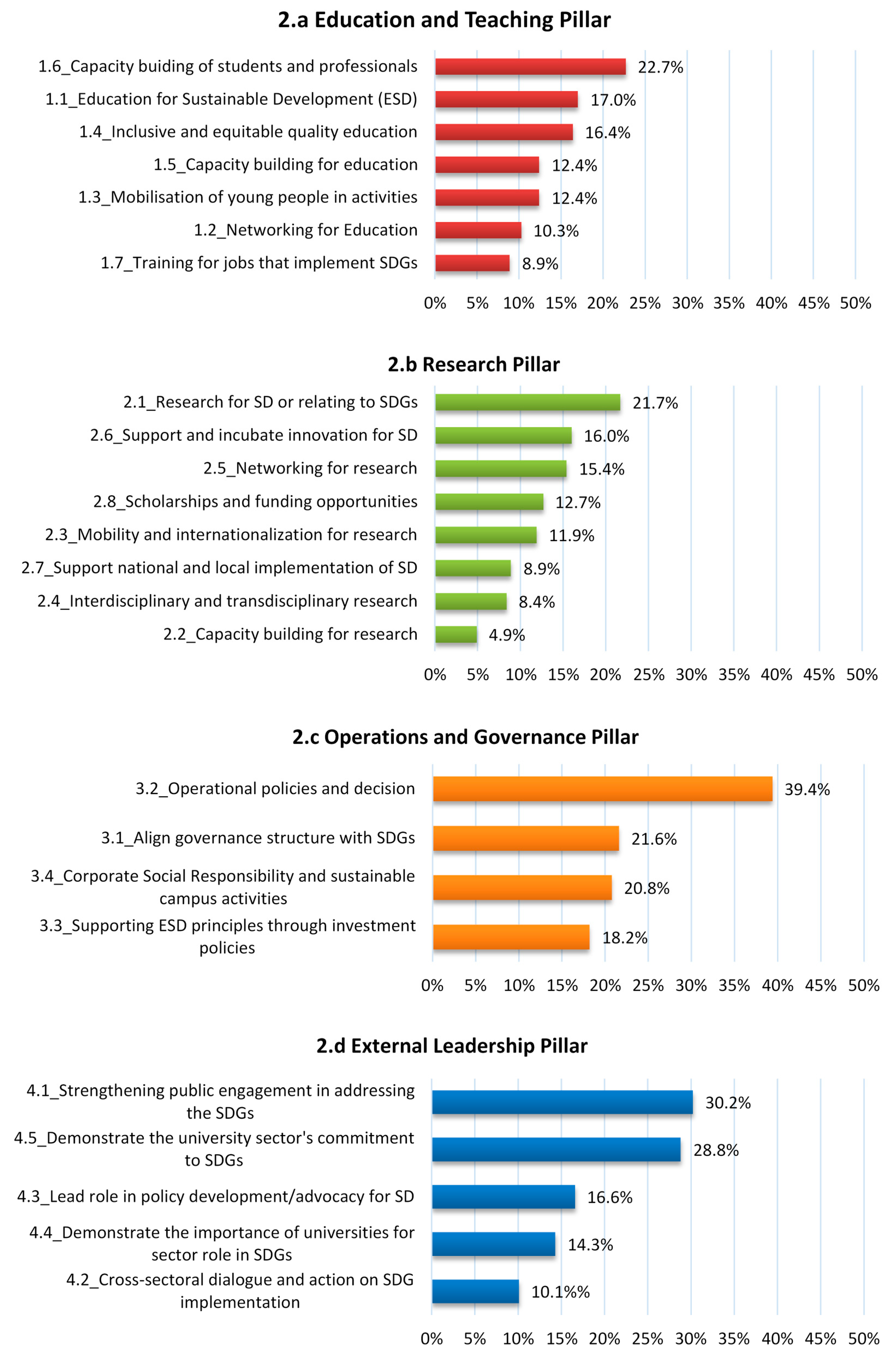 Sustainability 12 07269 g002 Sustainability 12 07269 g002