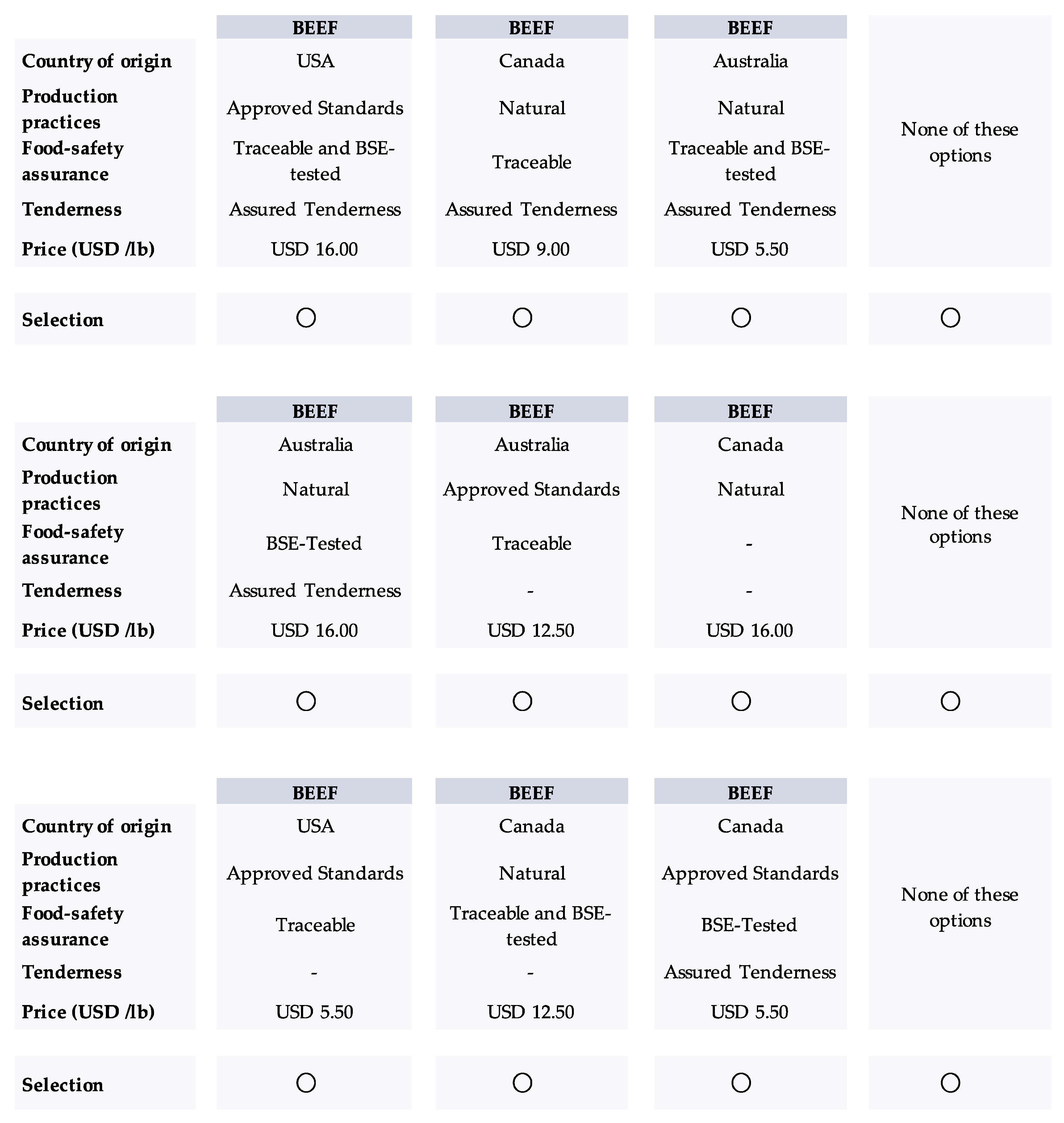 Sustainability 12 07270 g0a1