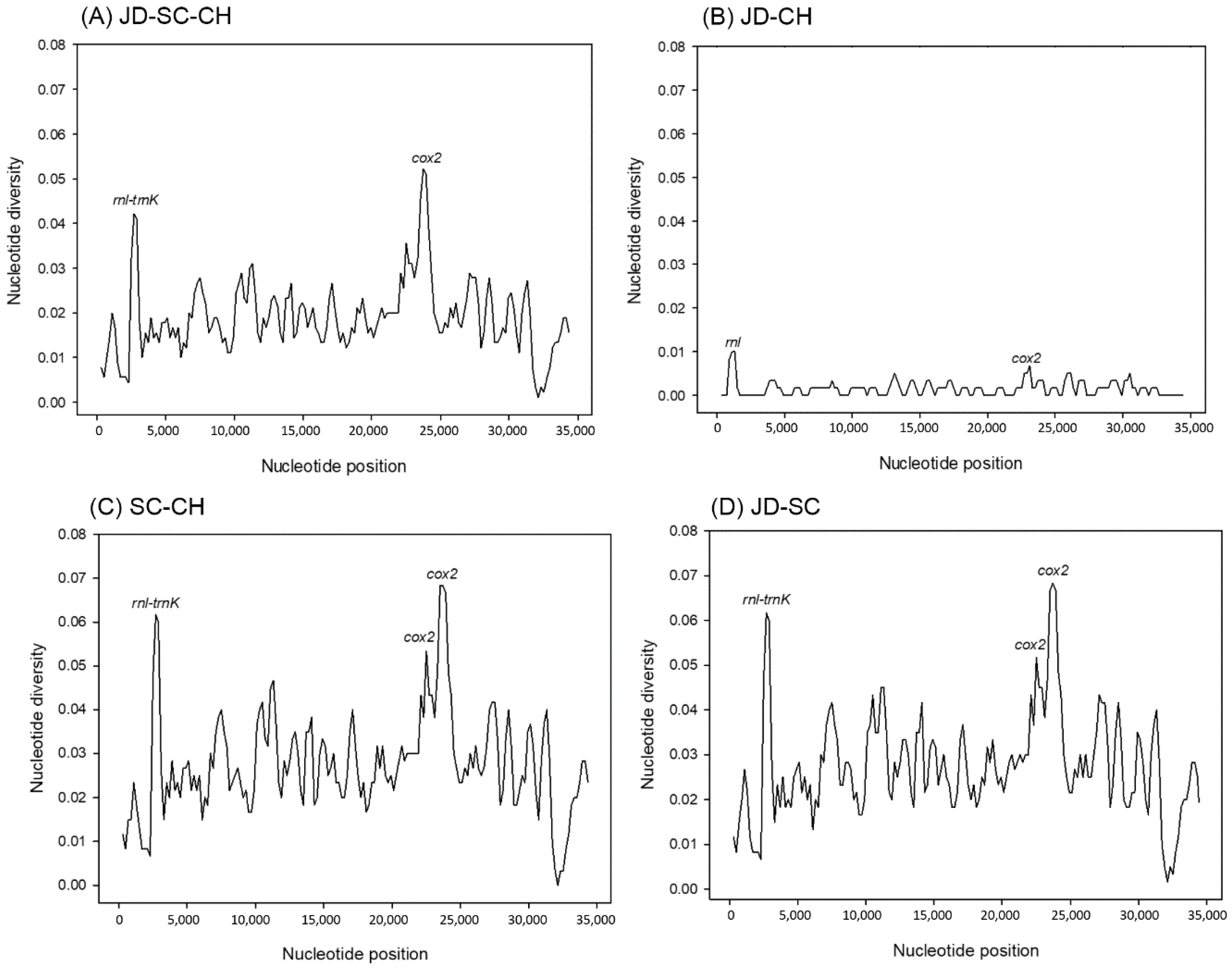 Sustainability 12 07280 g004 Sustainability 12 07280 g004