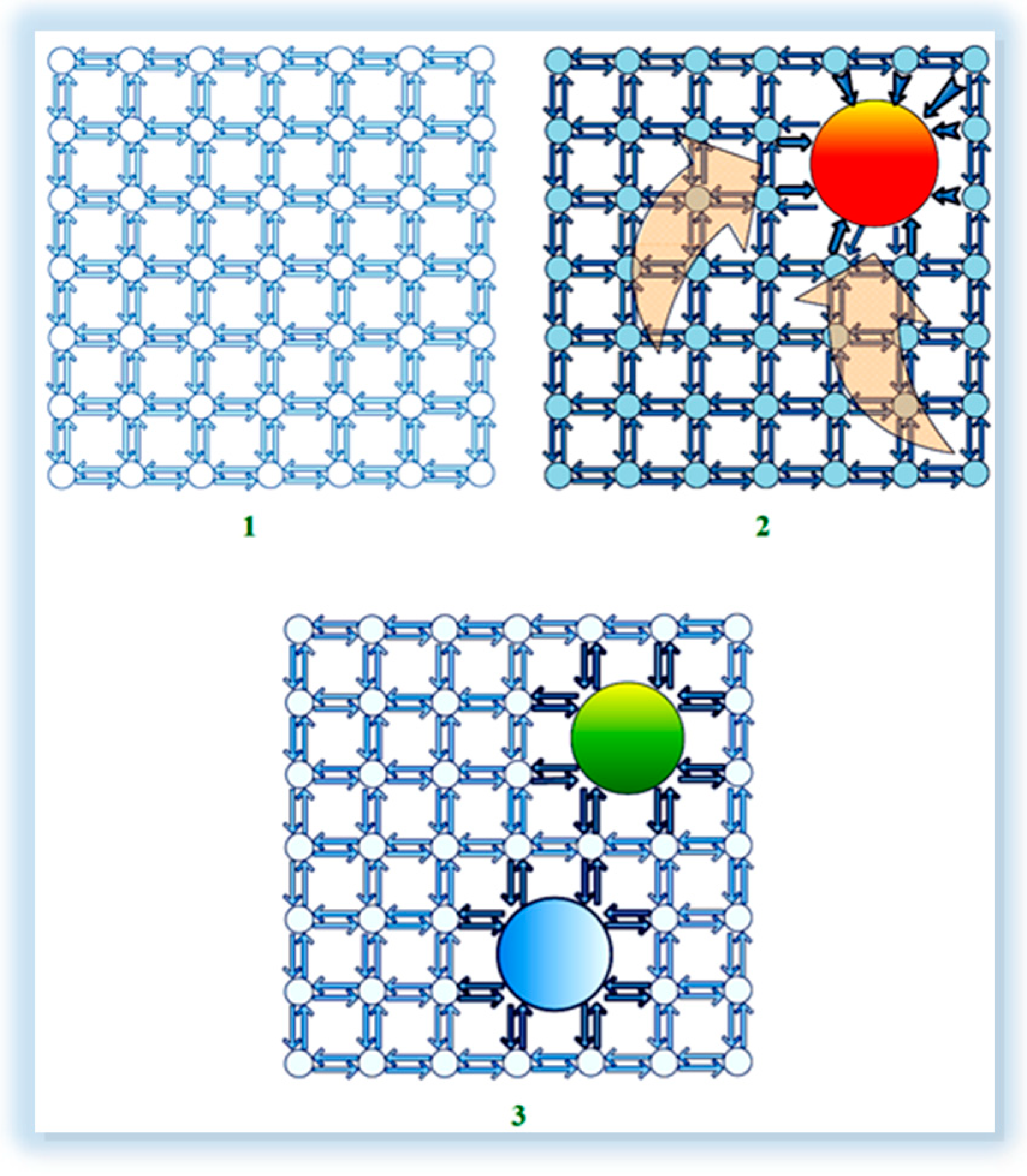 Sustainability 12 07287 g002