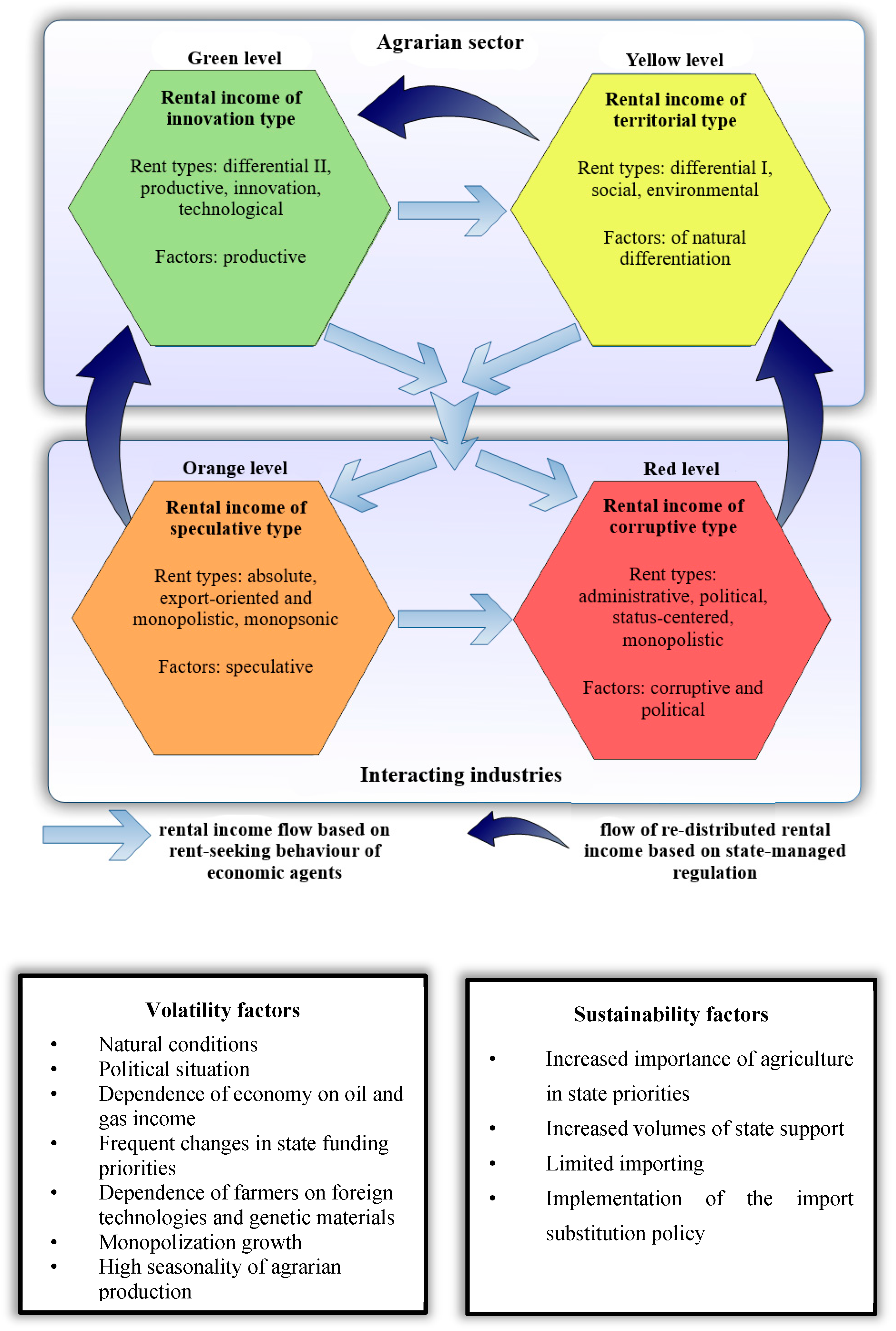 Sustainability 12 07287 g003