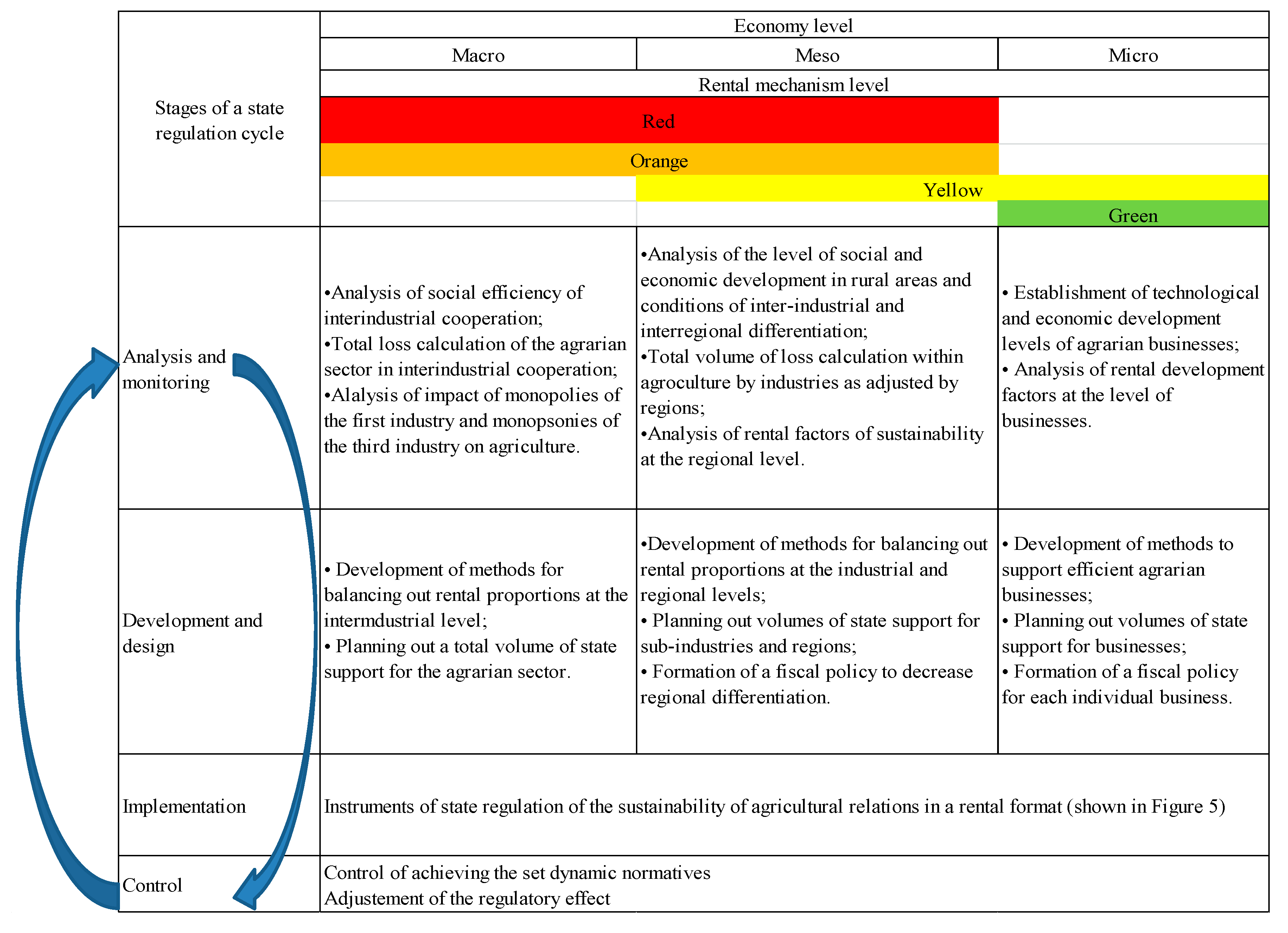 Sustainability 12 07287 g004