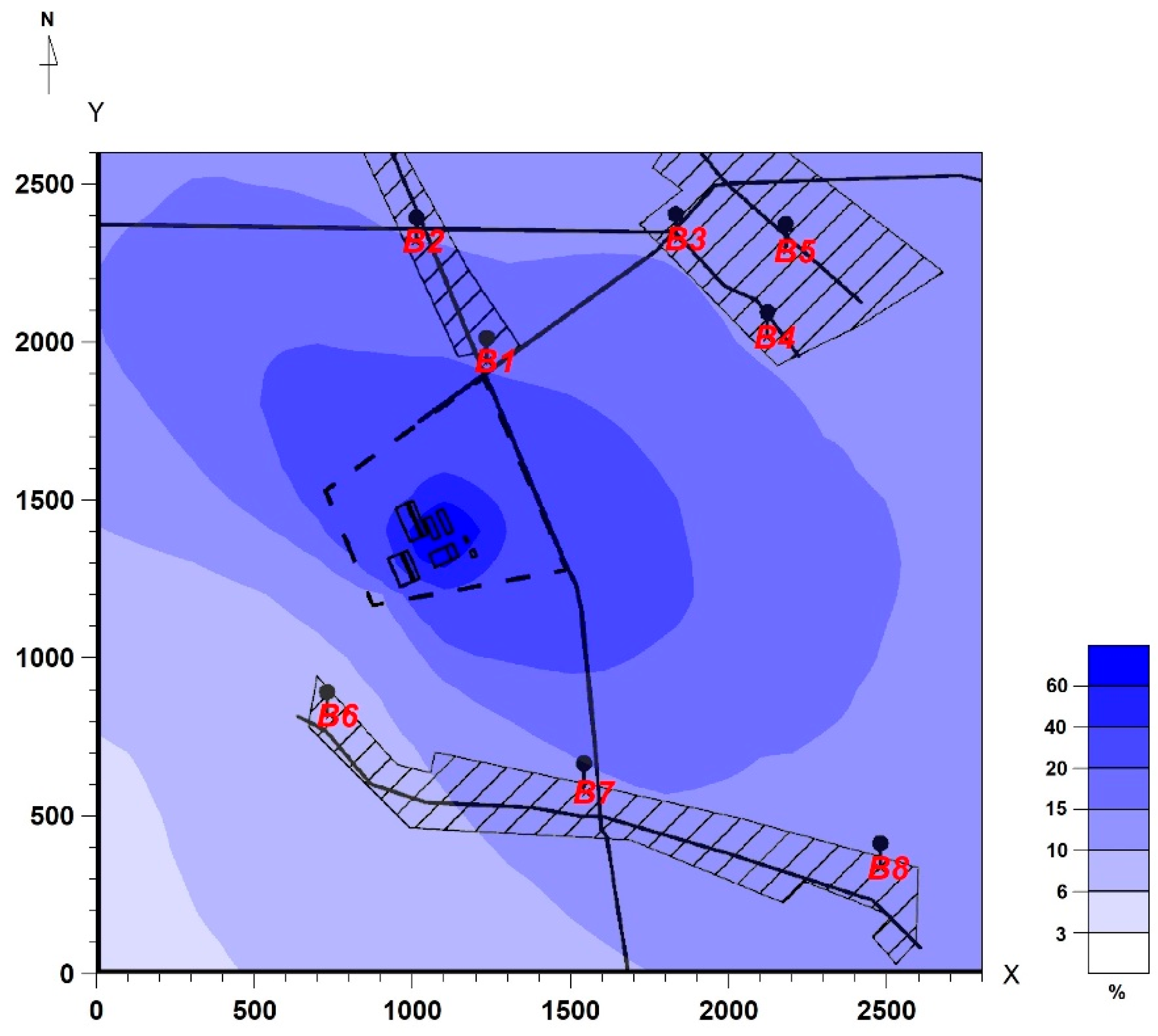Sustainability 12 07289 g003 Sustainability 12 07289 g003