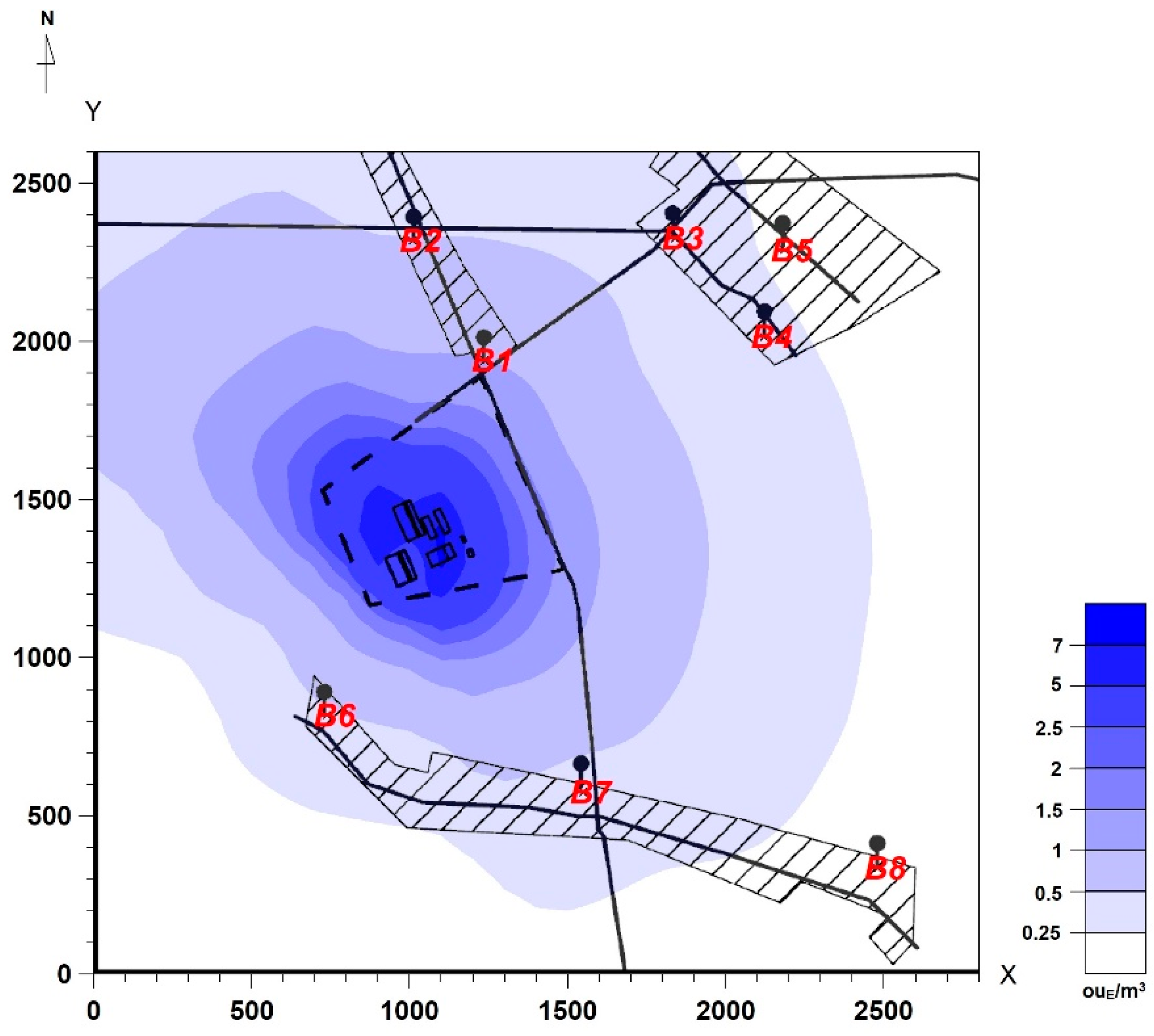 Sustainability 12 07289 g008 Sustainability 12 07289 g008