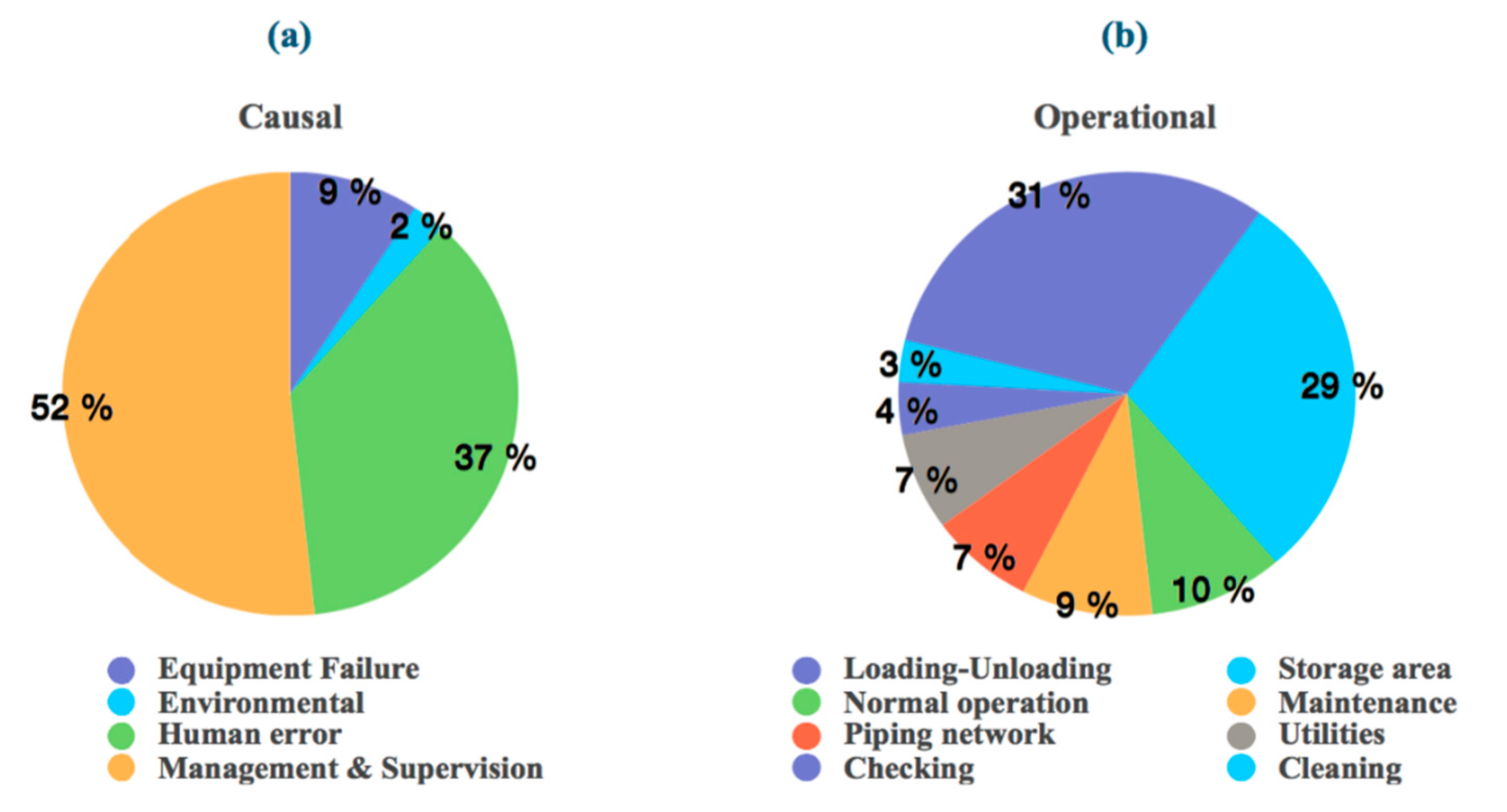 Sustainability 12 07294 g001 Sustainability 12 07294 g001