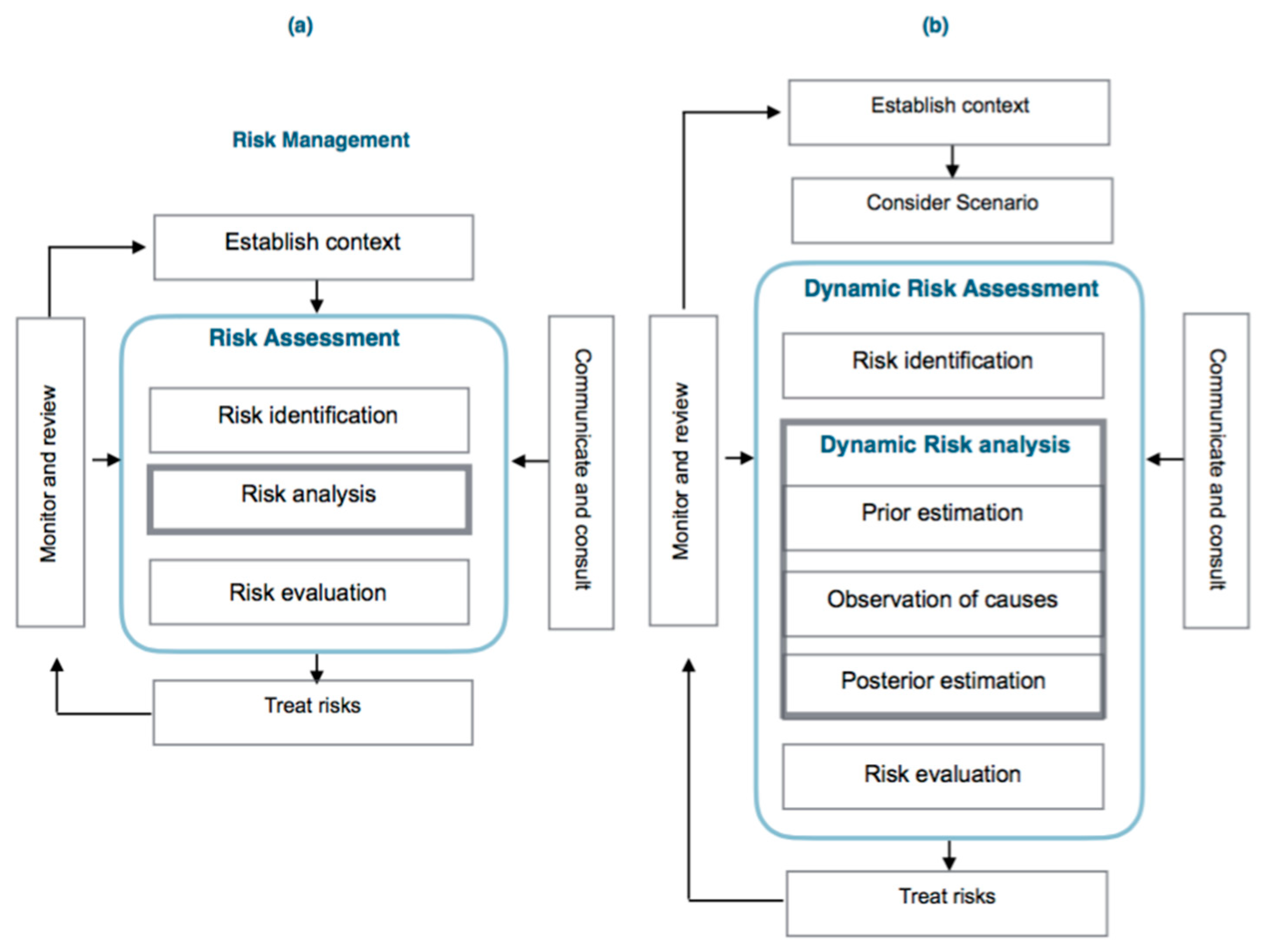 Sustainability 12 07294 g002 Sustainability 12 07294 g002