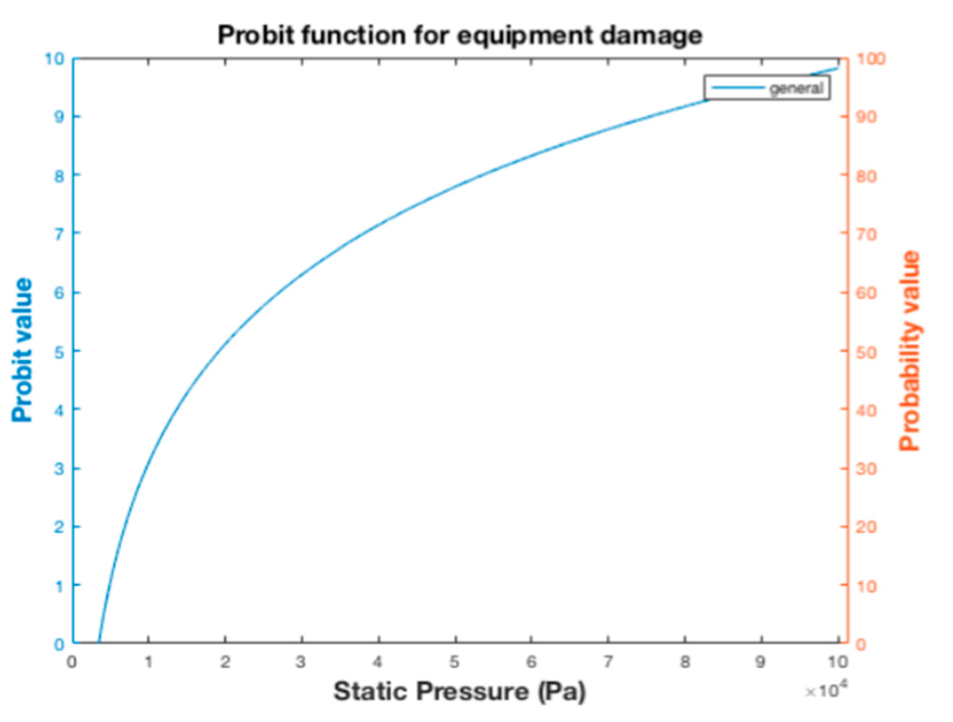 Sustainability 12 07294 g004