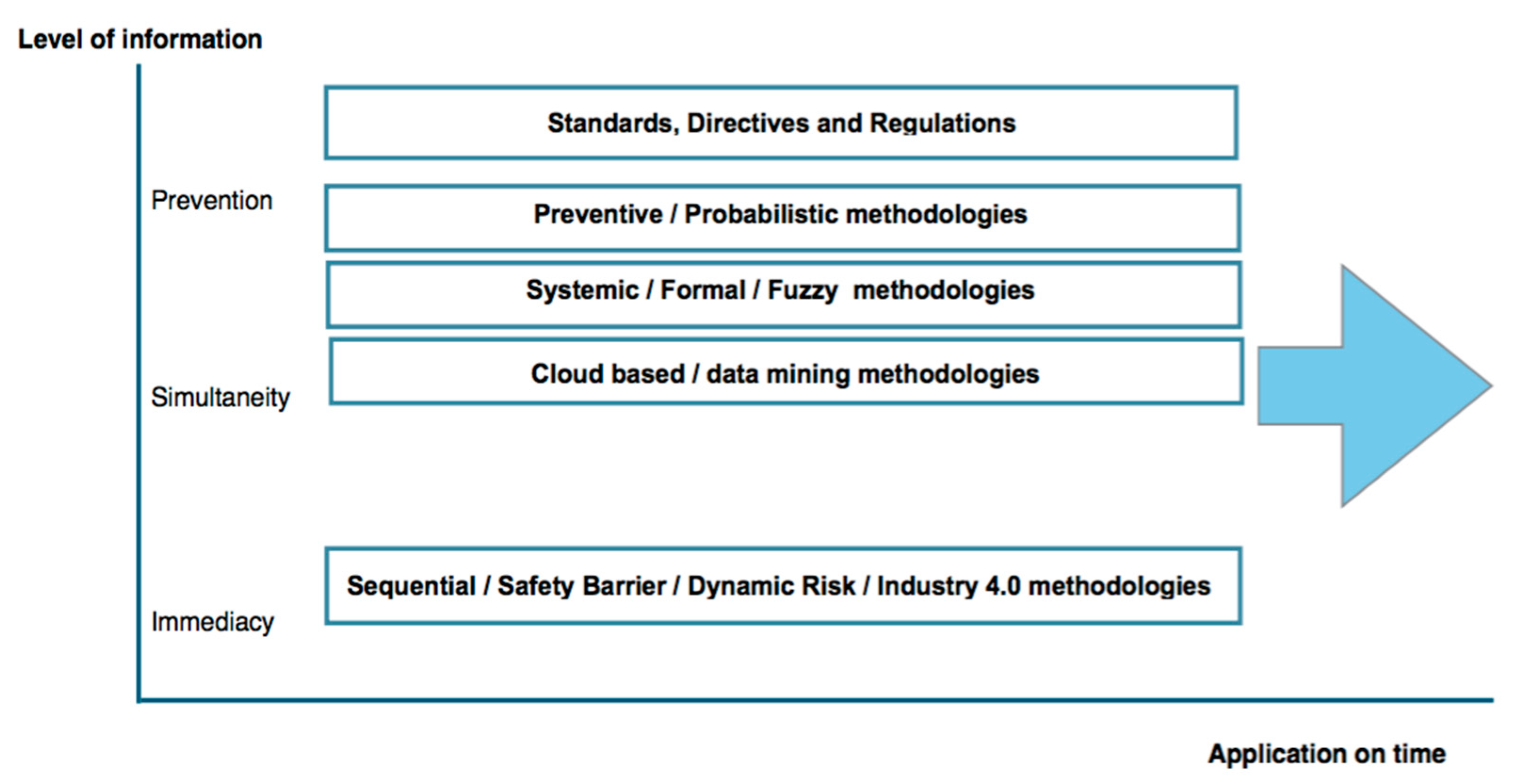 Sustainability 12 07294 g005 Sustainability 12 07294 g005
