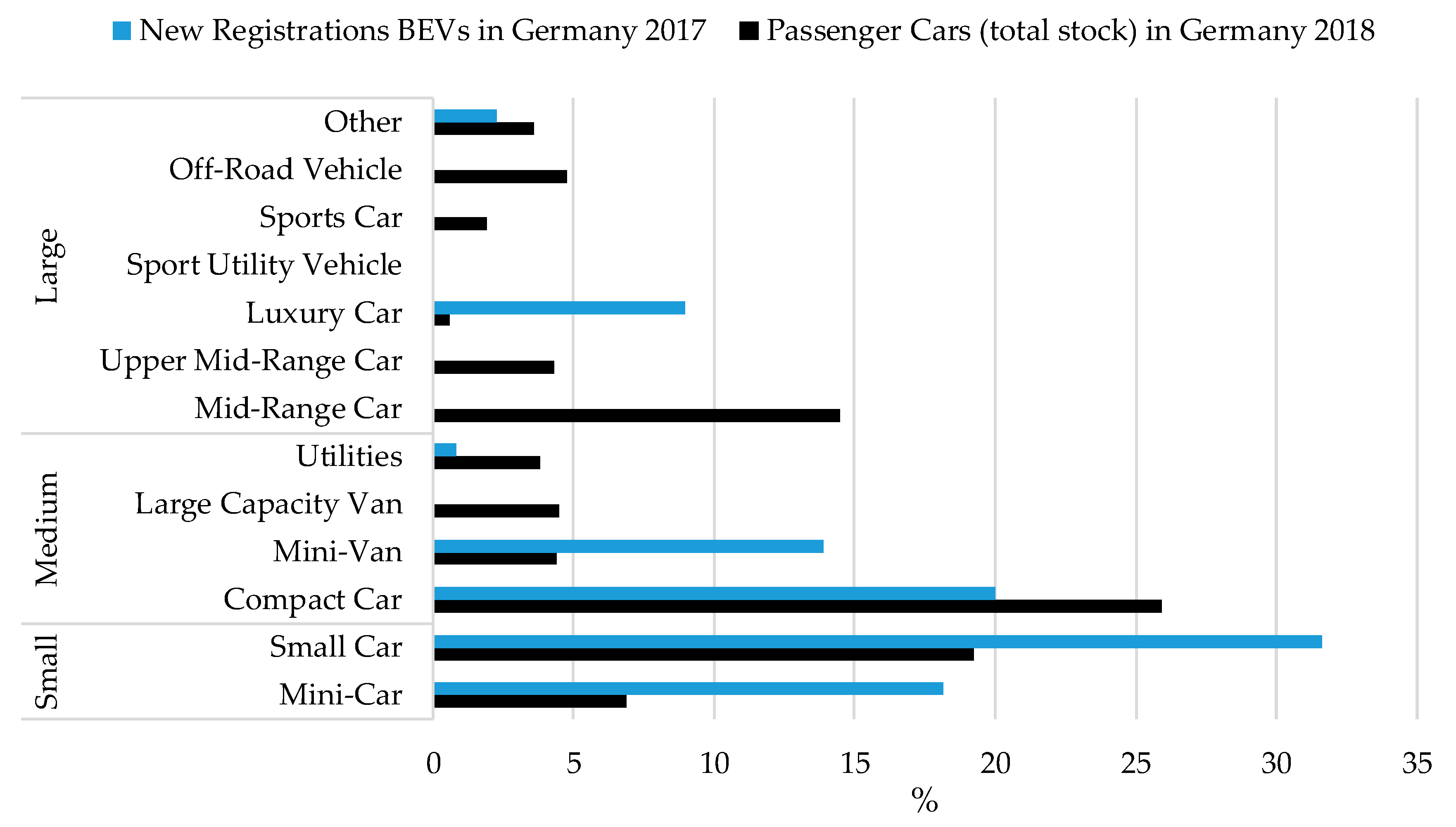 Sustainability 12 07302 g003