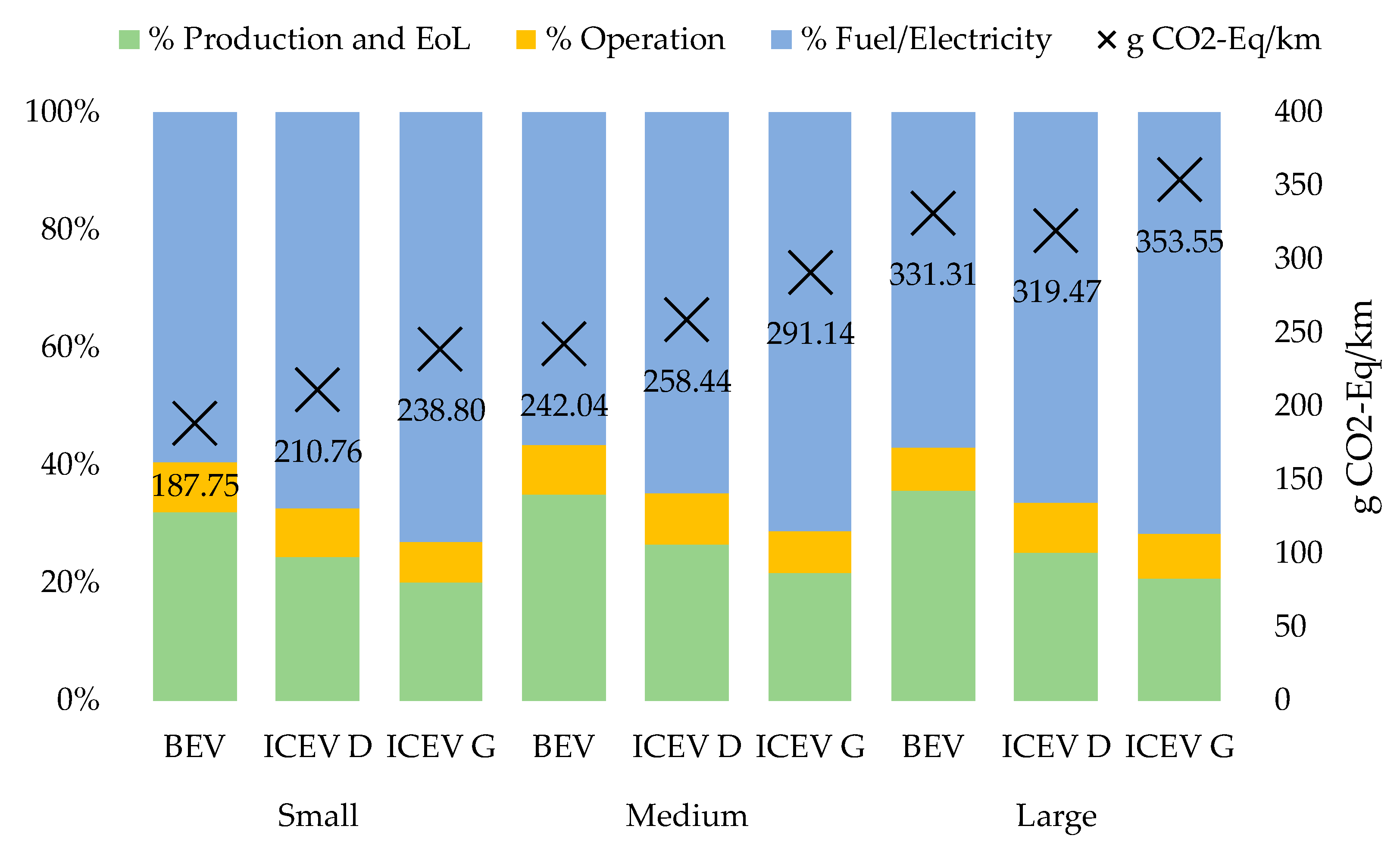 Sustainability 12 07302 g004