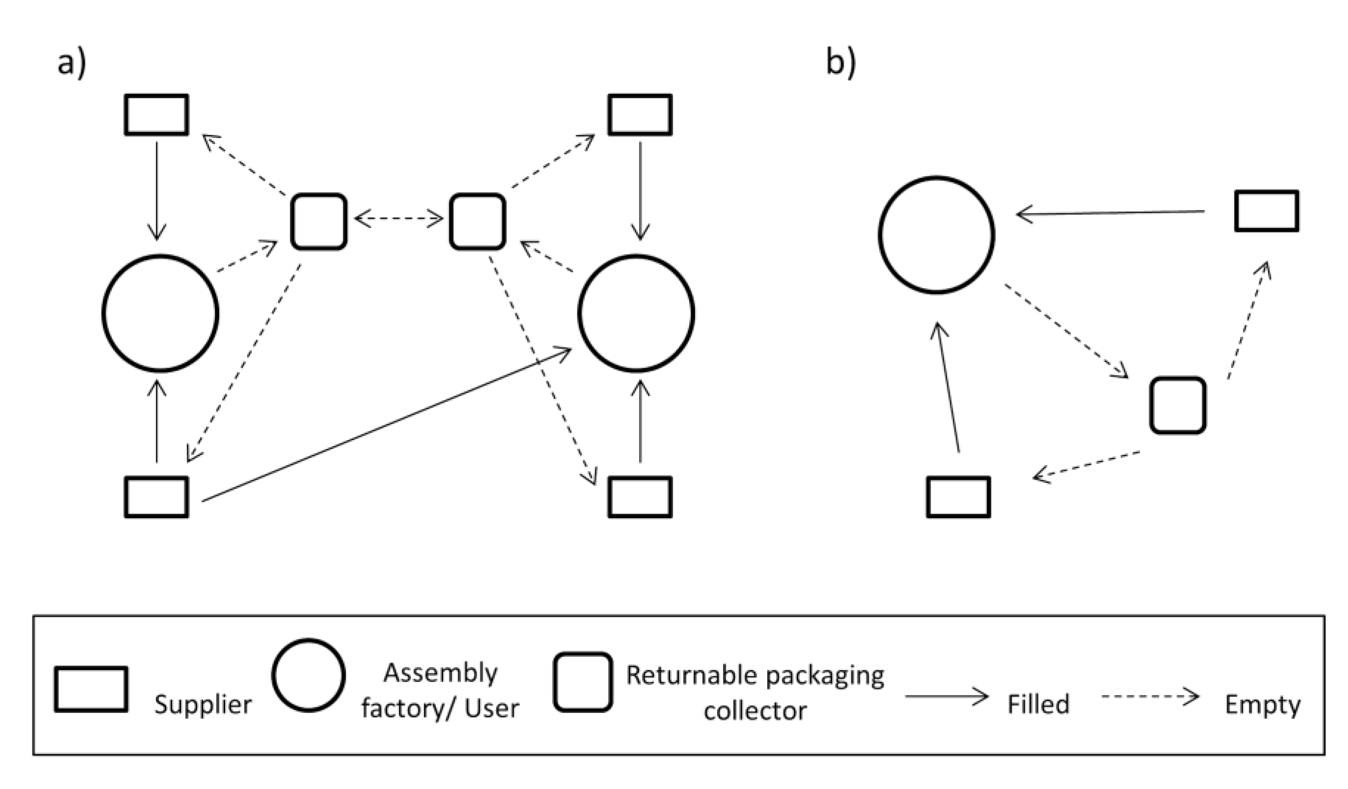 Sustainability 12 07304 g001 Sustainability 12 07304 g001