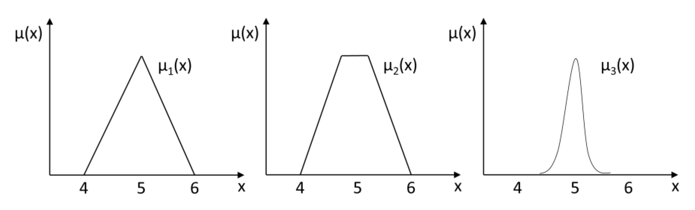 Sustainability 12 07304 g002 Sustainability 12 07304 g002