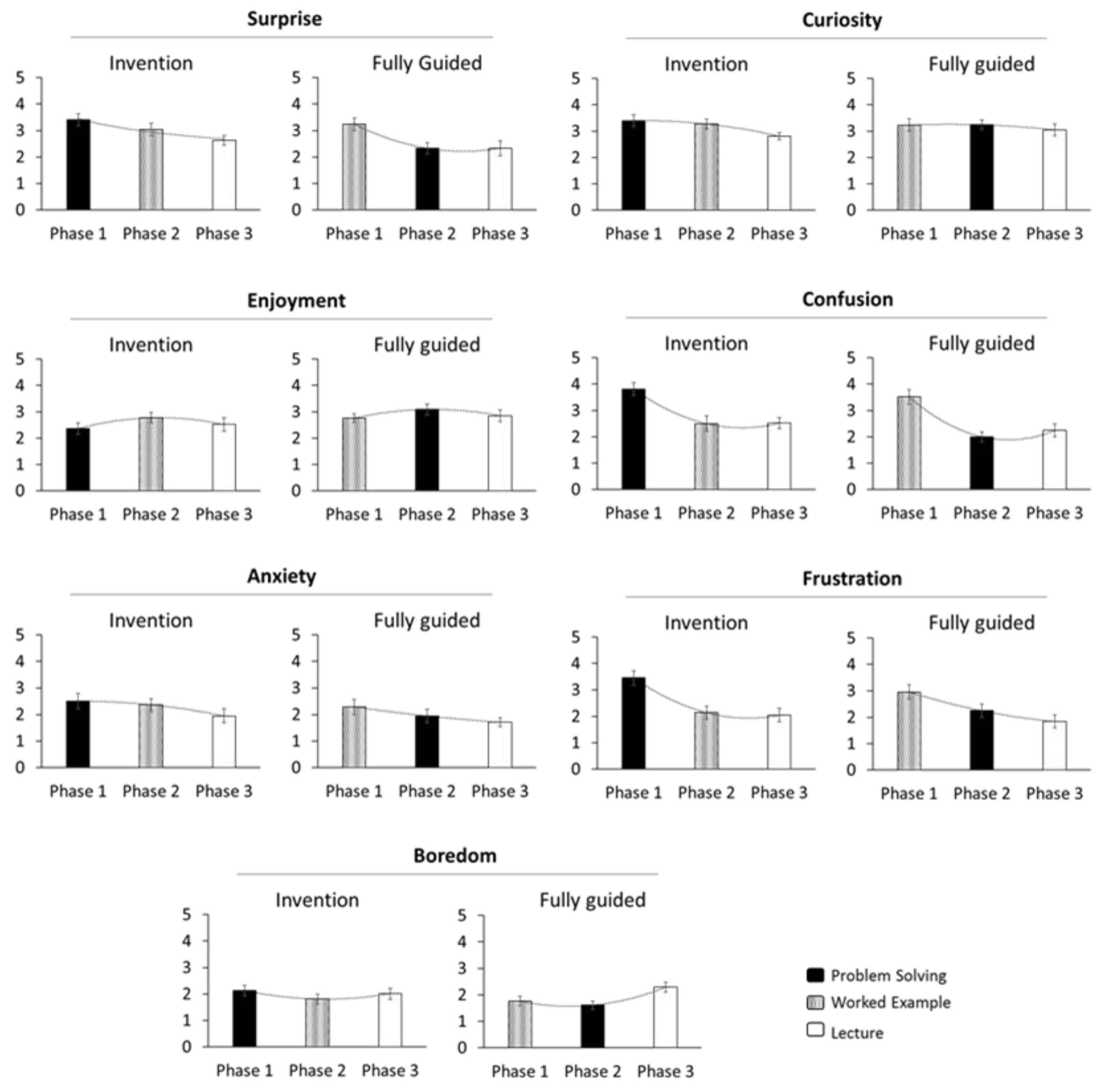 Sustainability 12 07306 g003