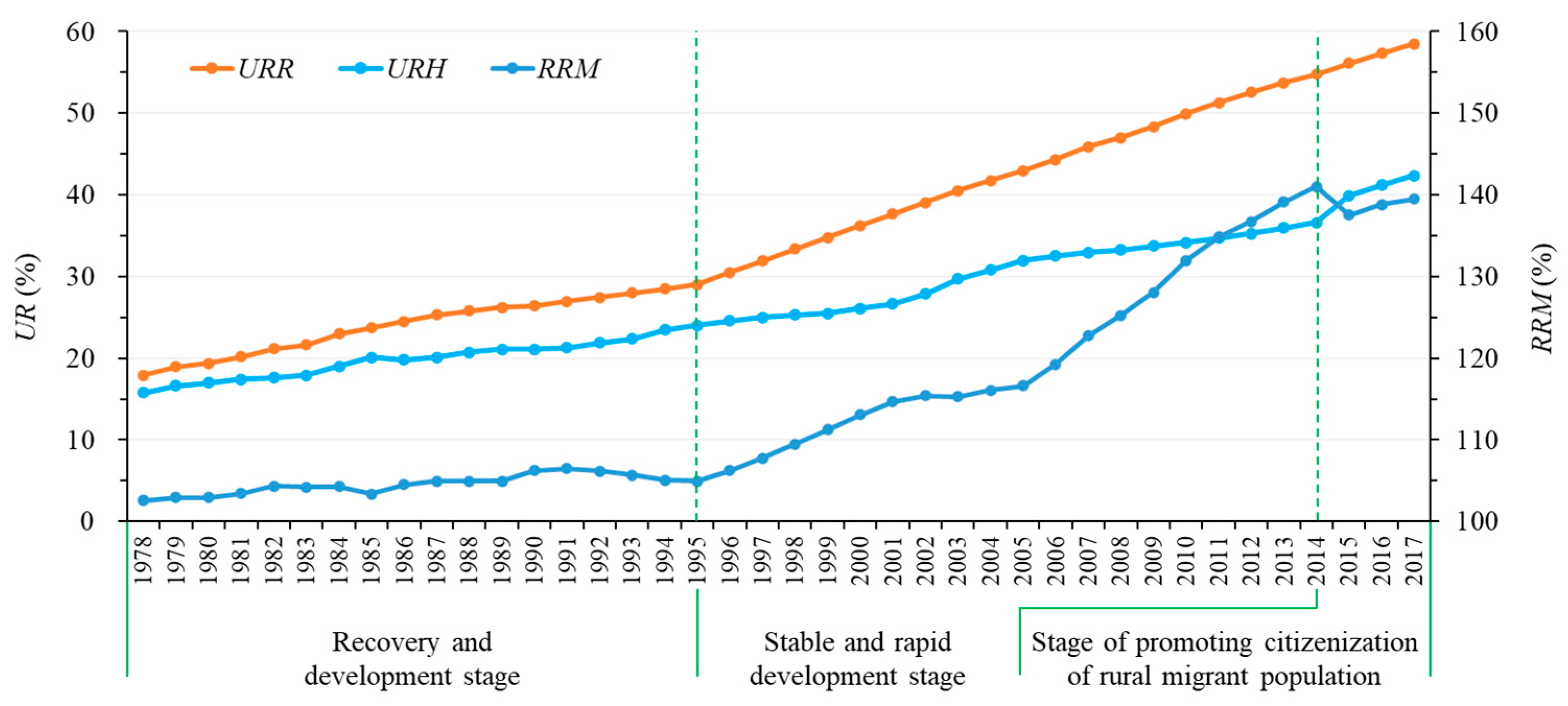 Sustainability 12 07307 g002 Sustainability 12 07307 g002
