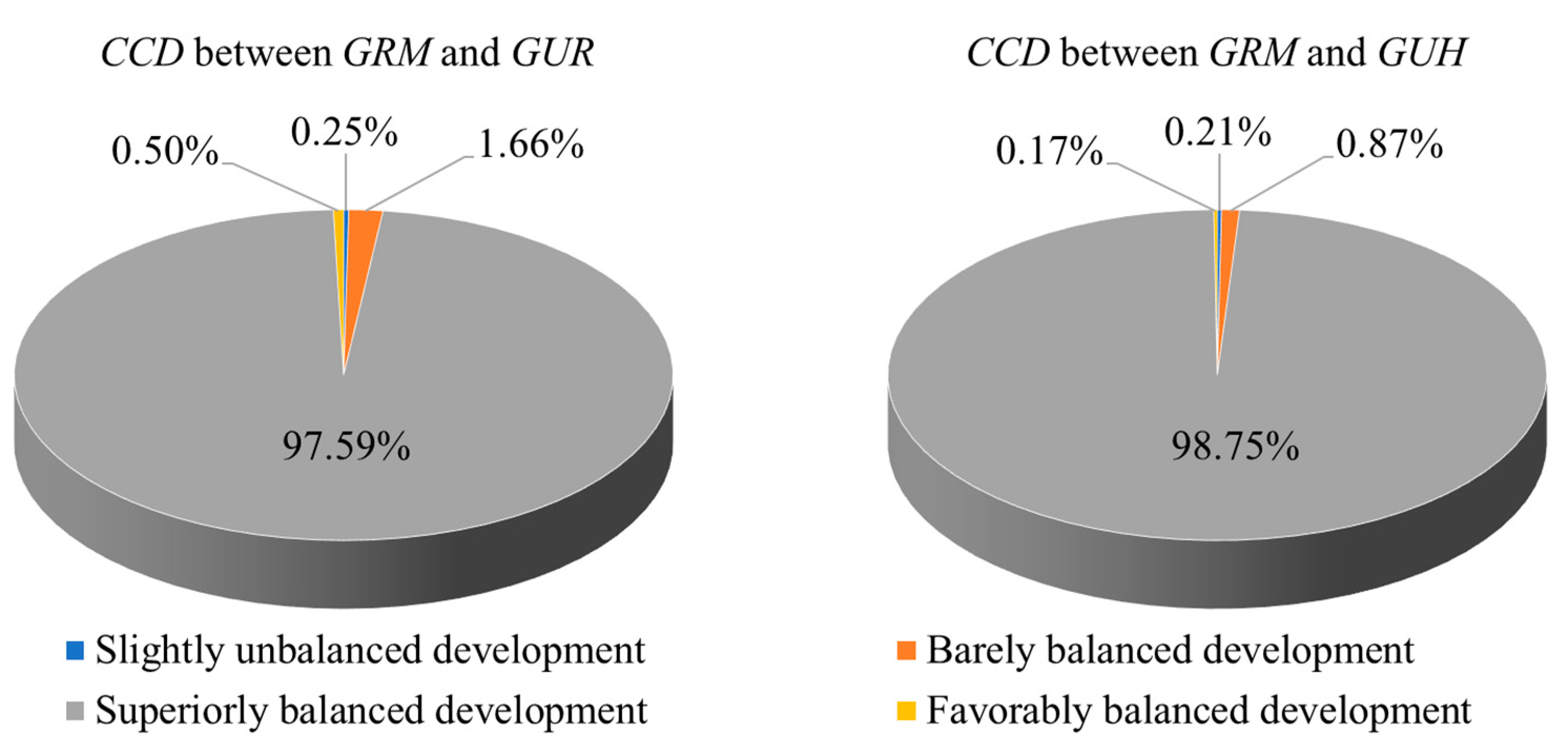 Sustainability 12 07307 g004 Sustainability 12 07307 g004
