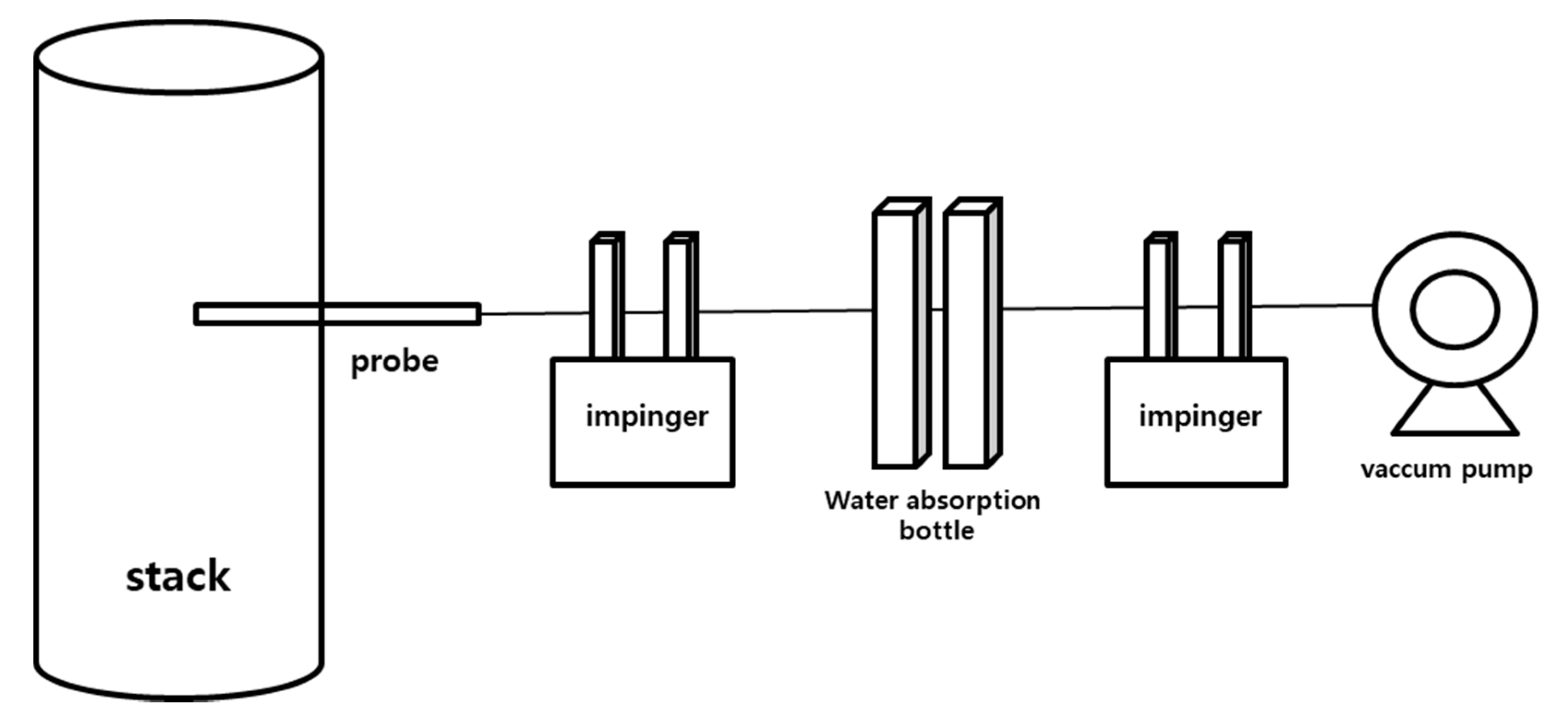 Sustainability 12 07309 g001