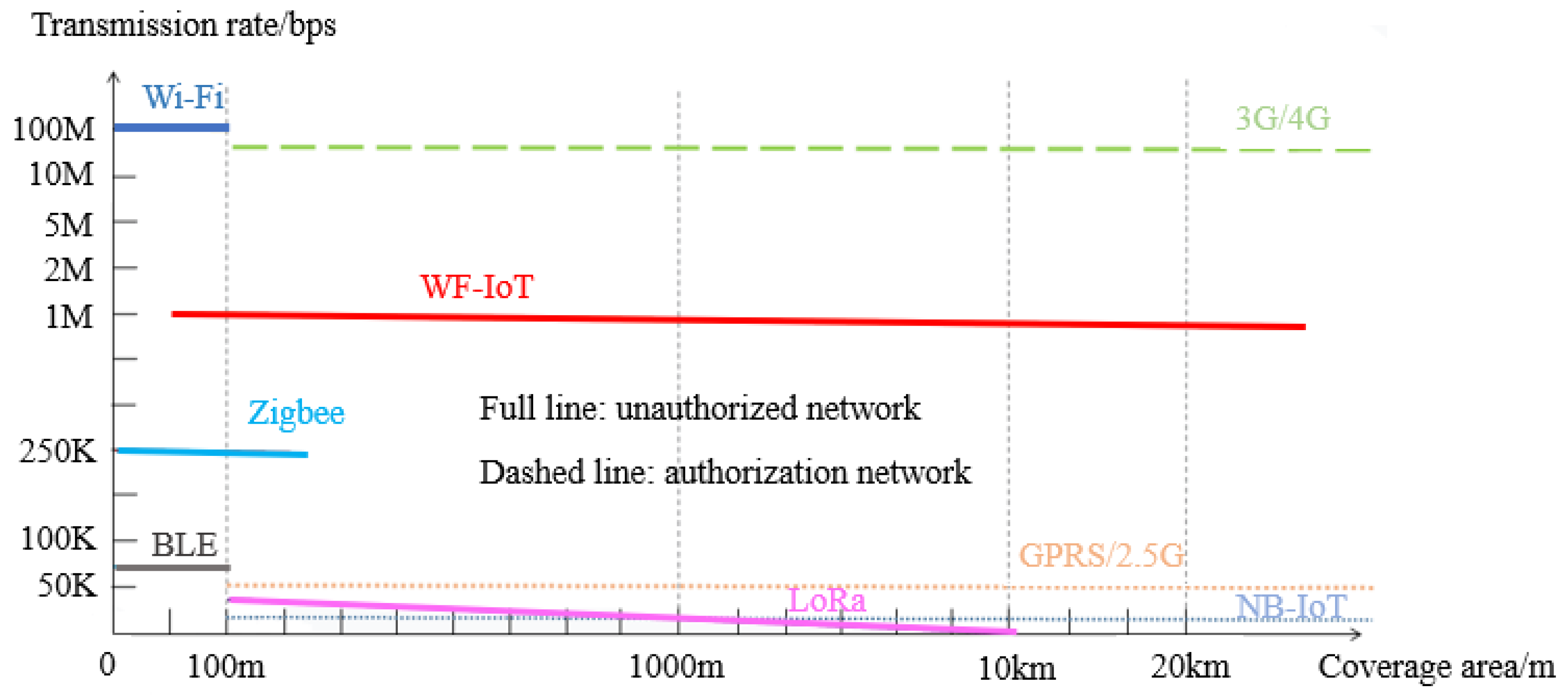 Sustainability 12 07314 g001 550