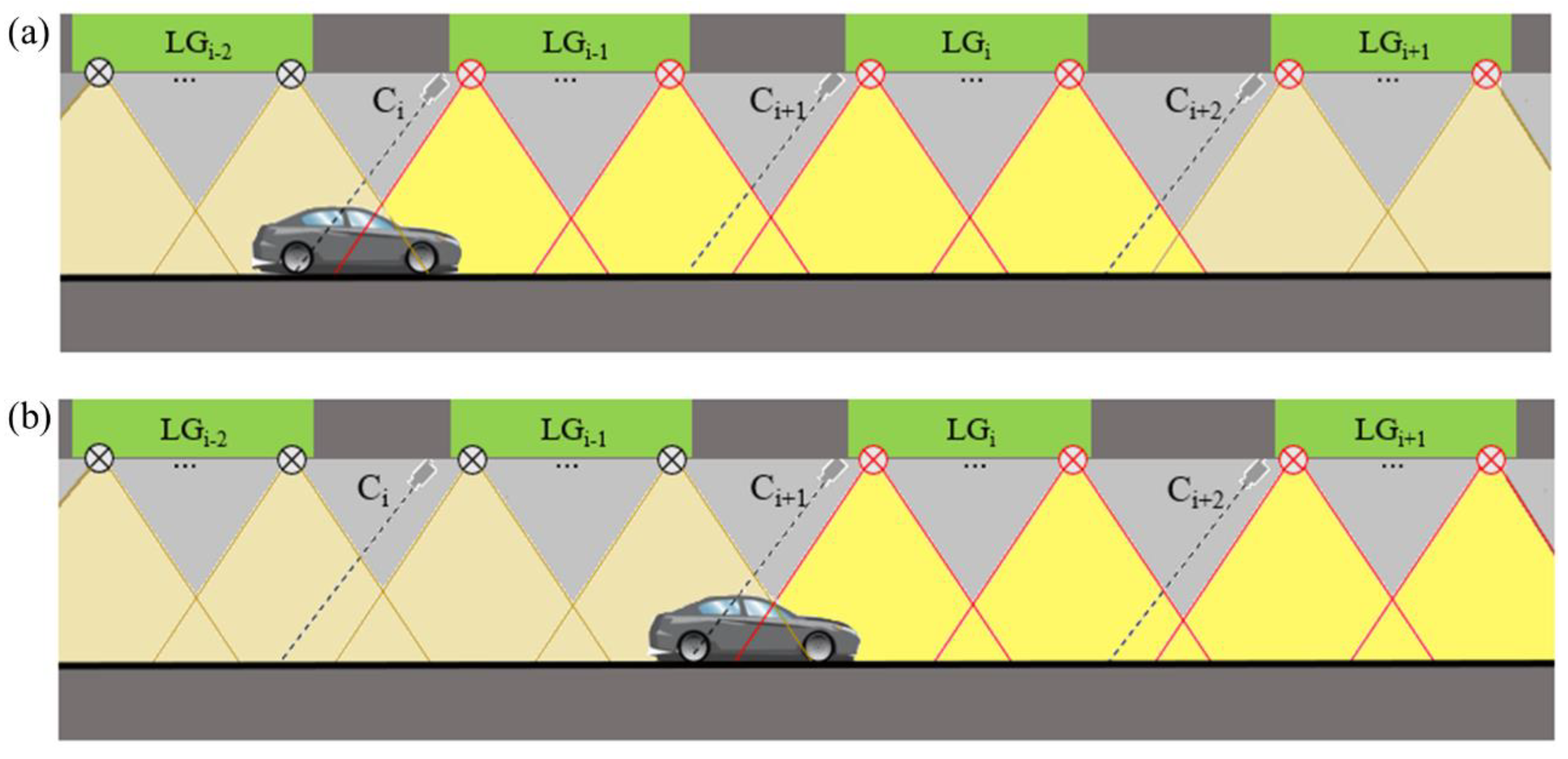 Sustainability 12 07314 g009 550