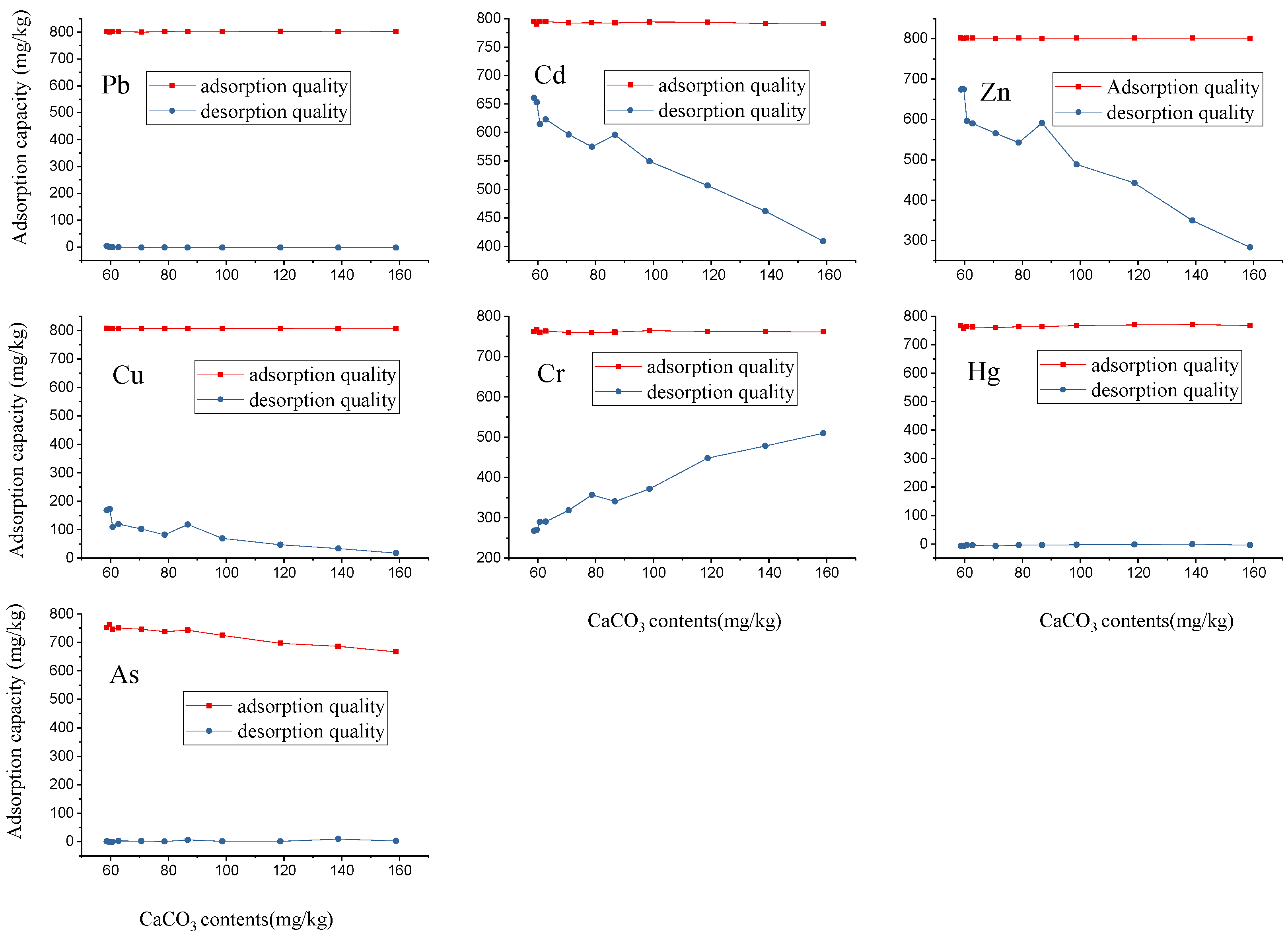 Sustainability 12 07315 g003