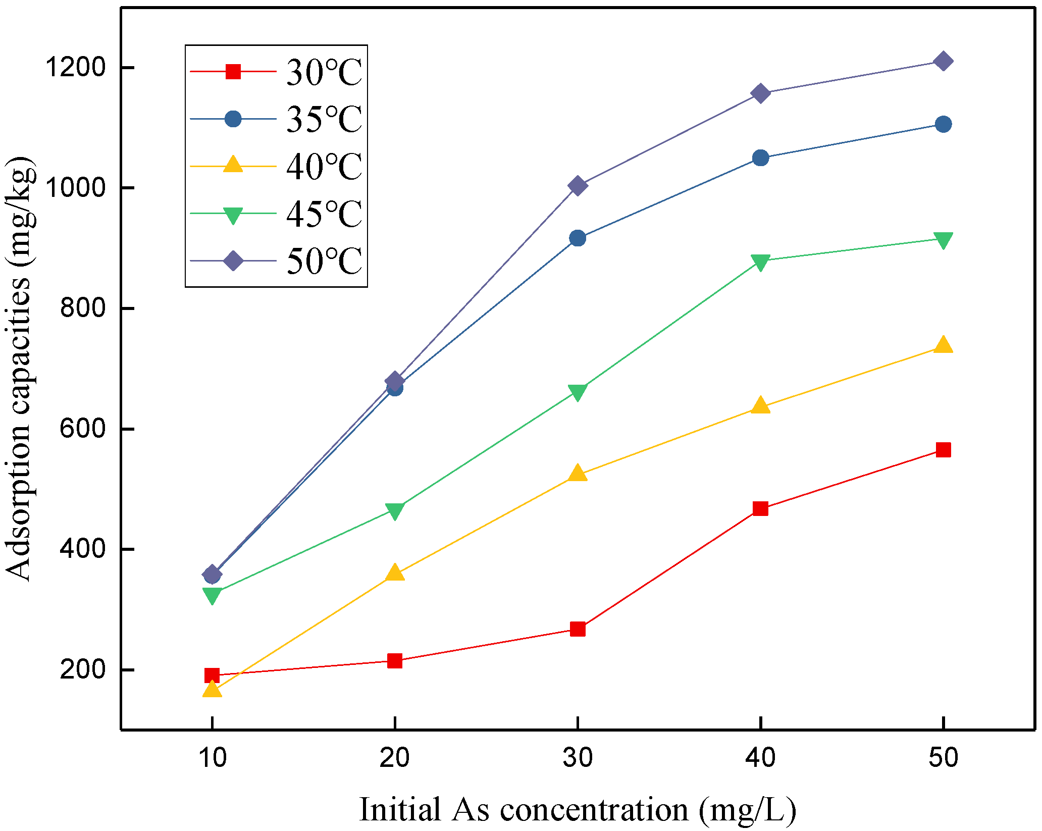 Sustainability 12 07315 g007