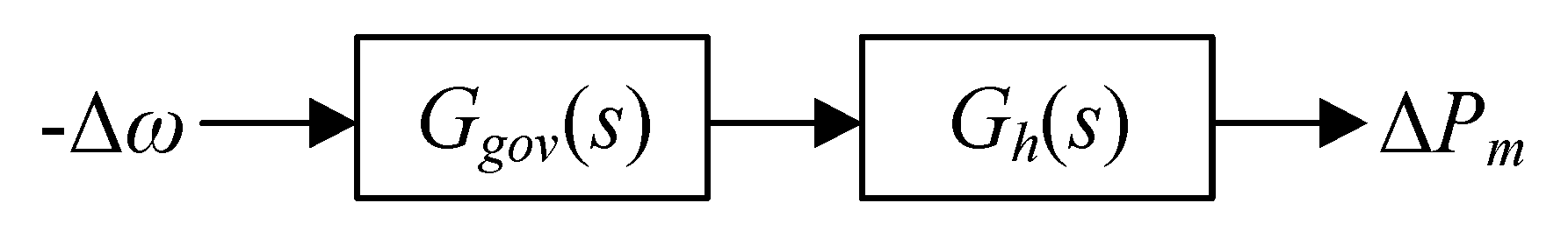 Sustainability 12 07316 g001