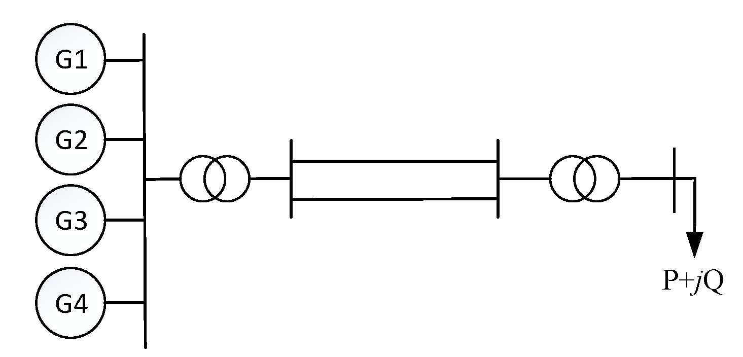 Sustainability 12 07316 g003