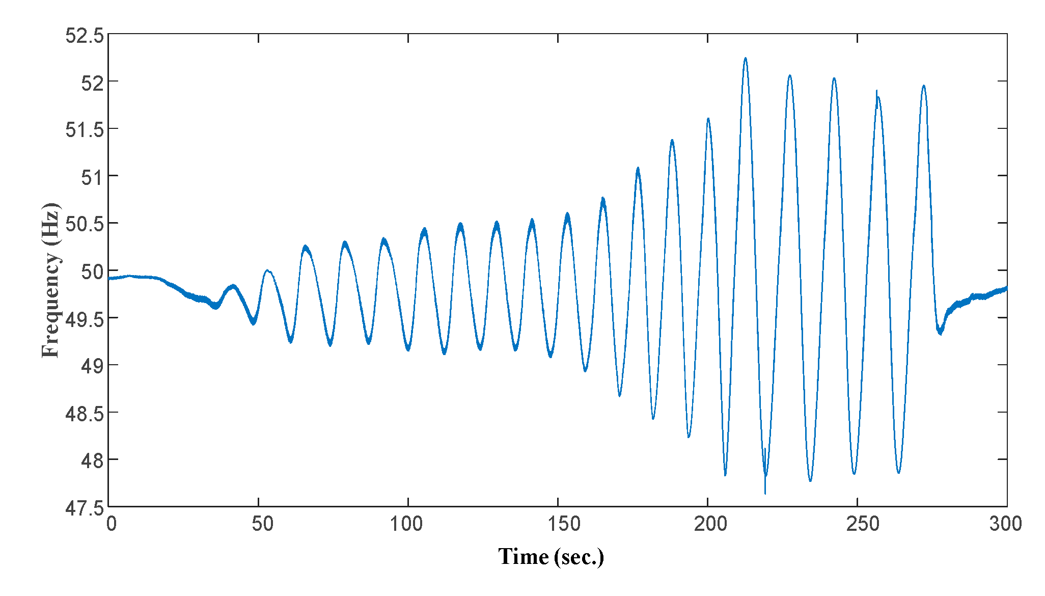 Sustainability 12 07316 g007