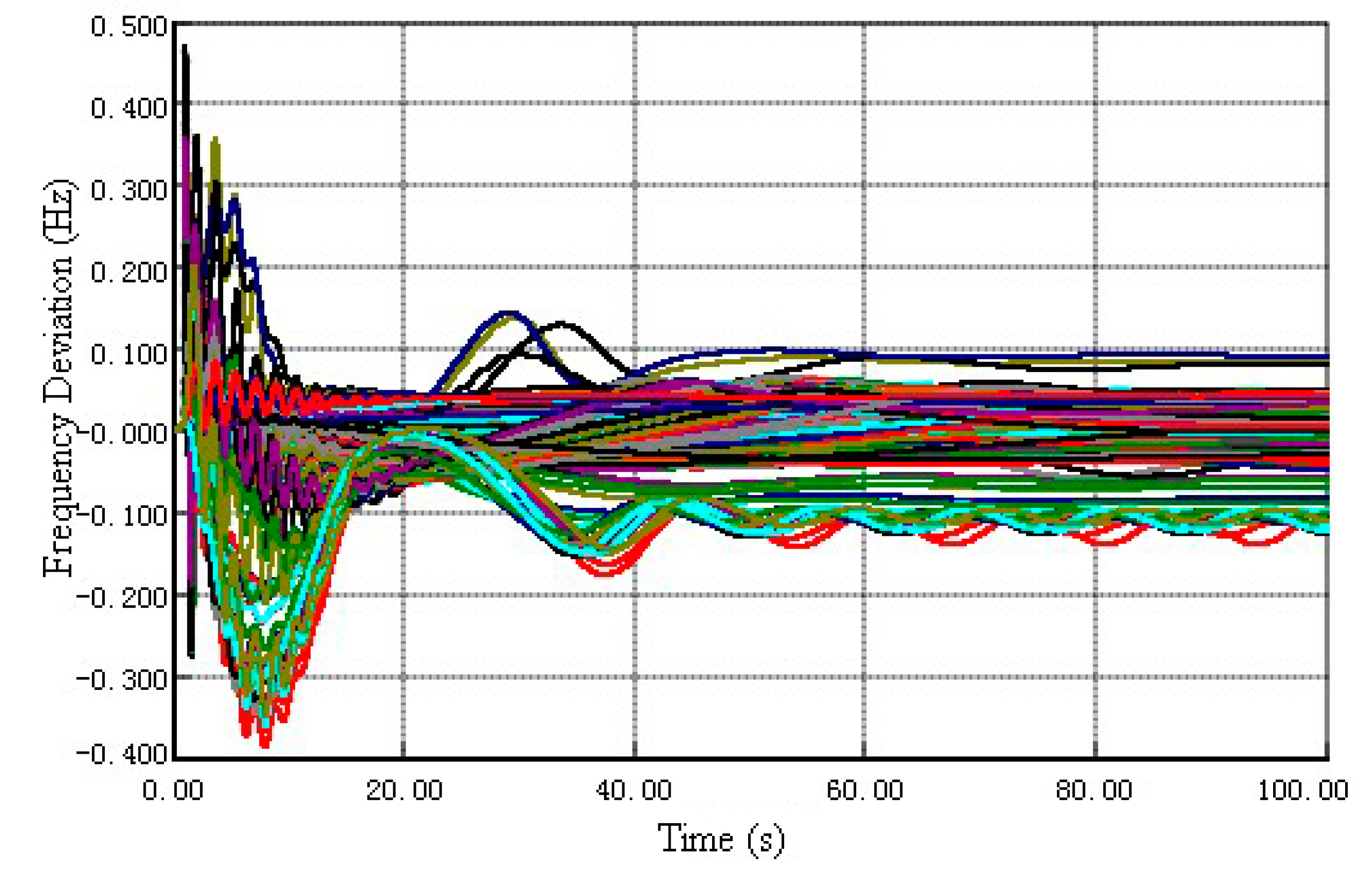 Sustainability 12 07316 g010