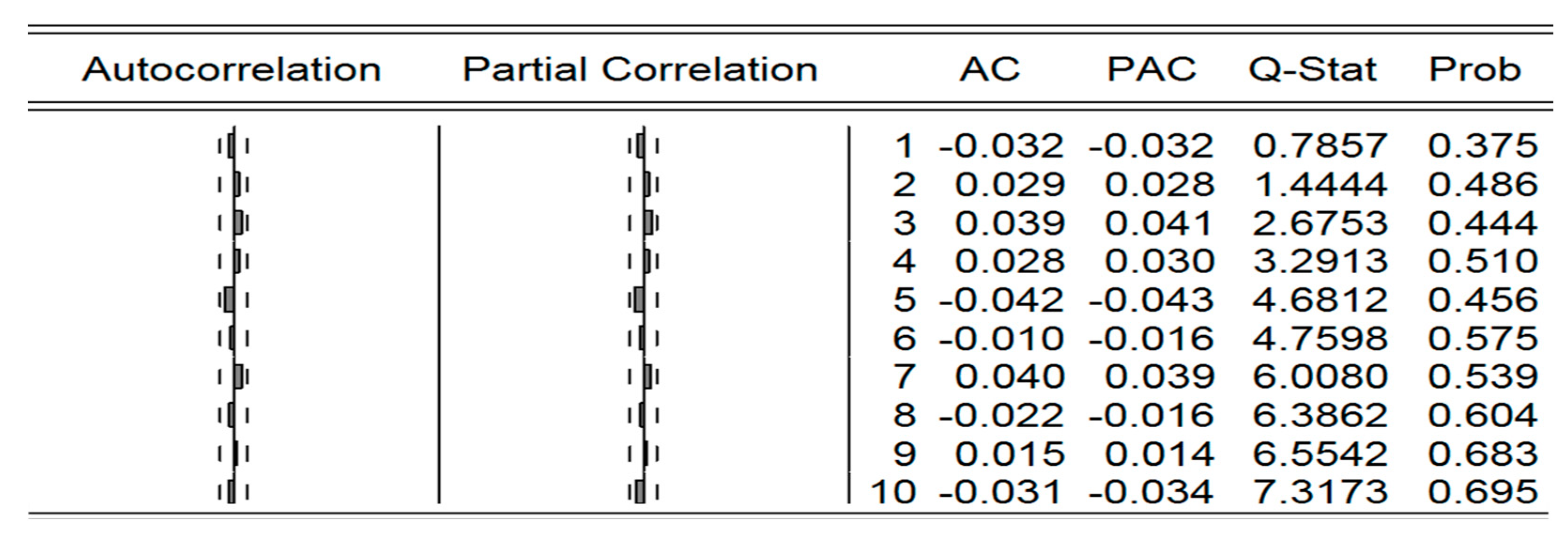 Sustainability 12 07317 g003