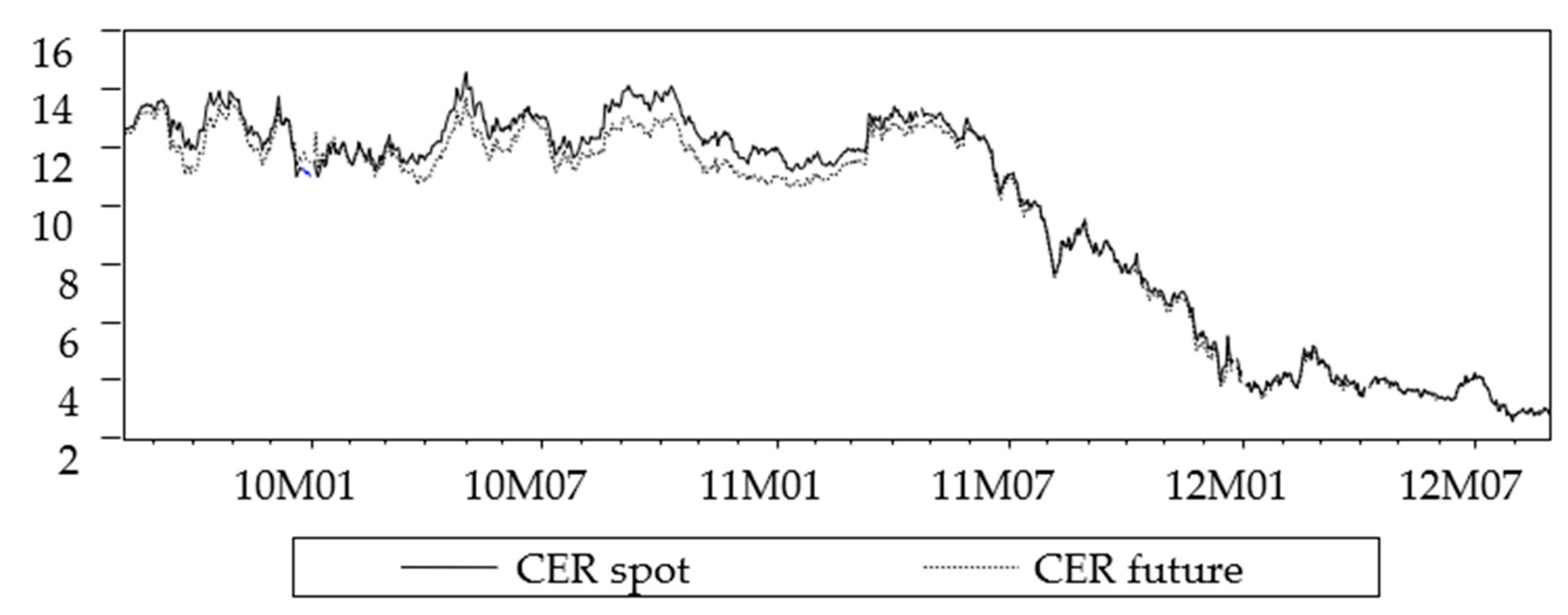 Sustainability 12 07317 g006