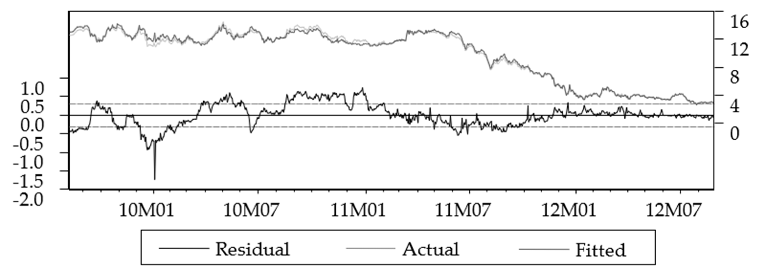 Sustainability 12 07317 g007