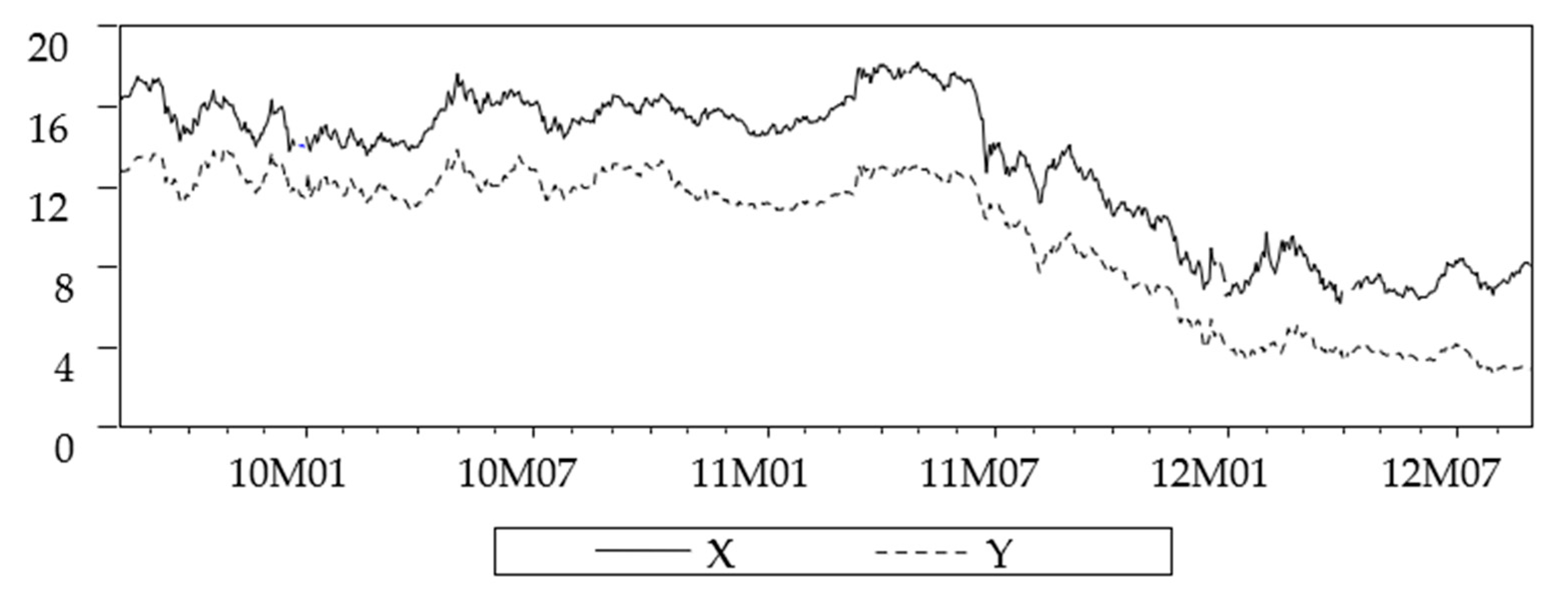 Sustainability 12 07317 g009