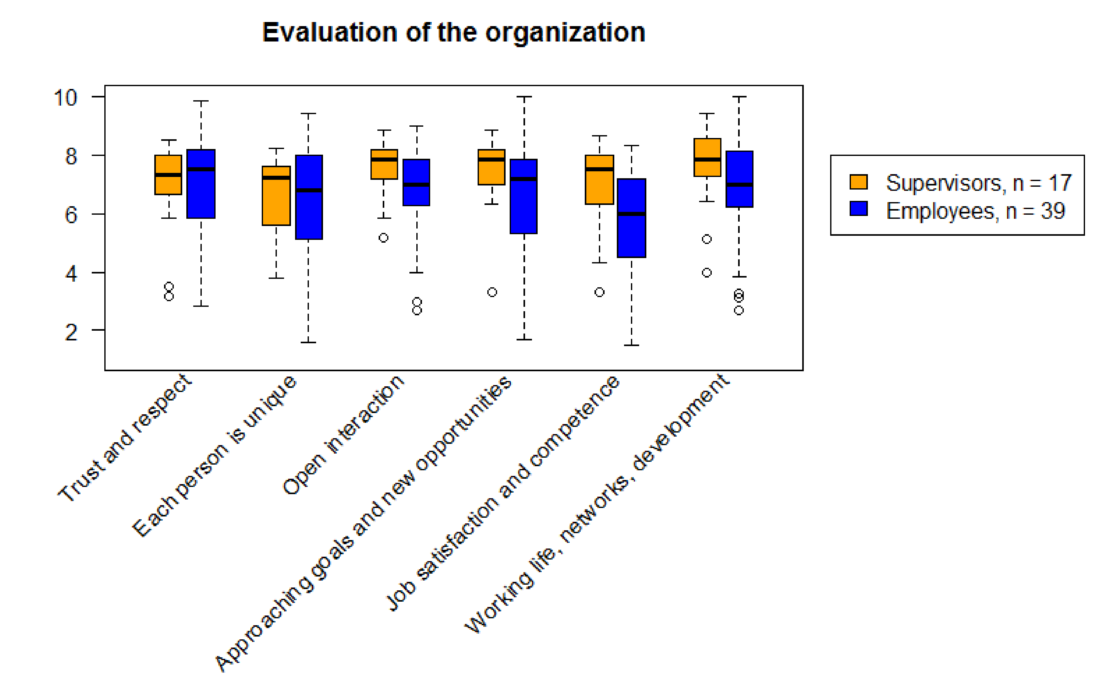 Sustainability 12 07323 g001 Sustainability 12 07323 g001