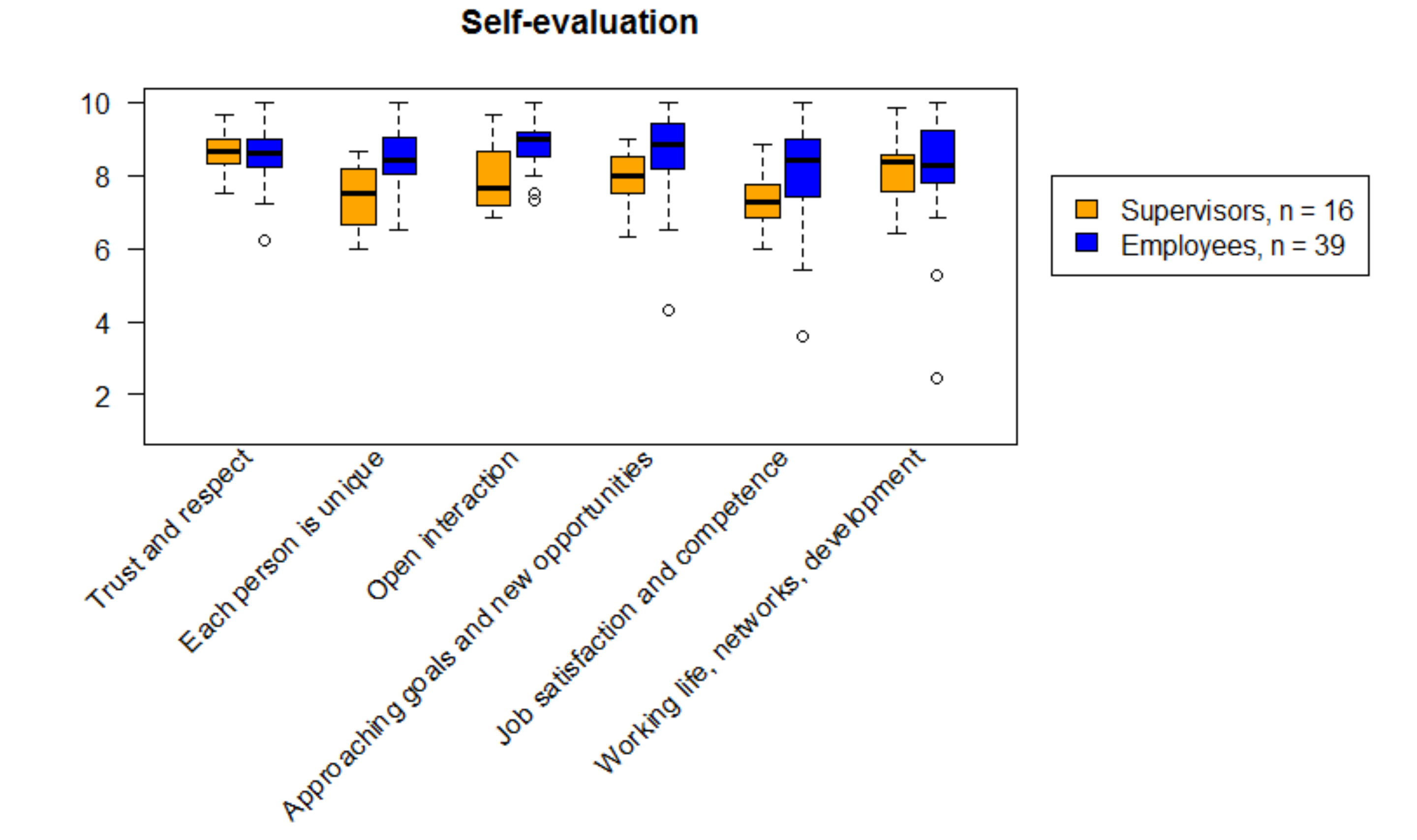 Sustainability 12 07323 g002 Sustainability 12 07323 g002