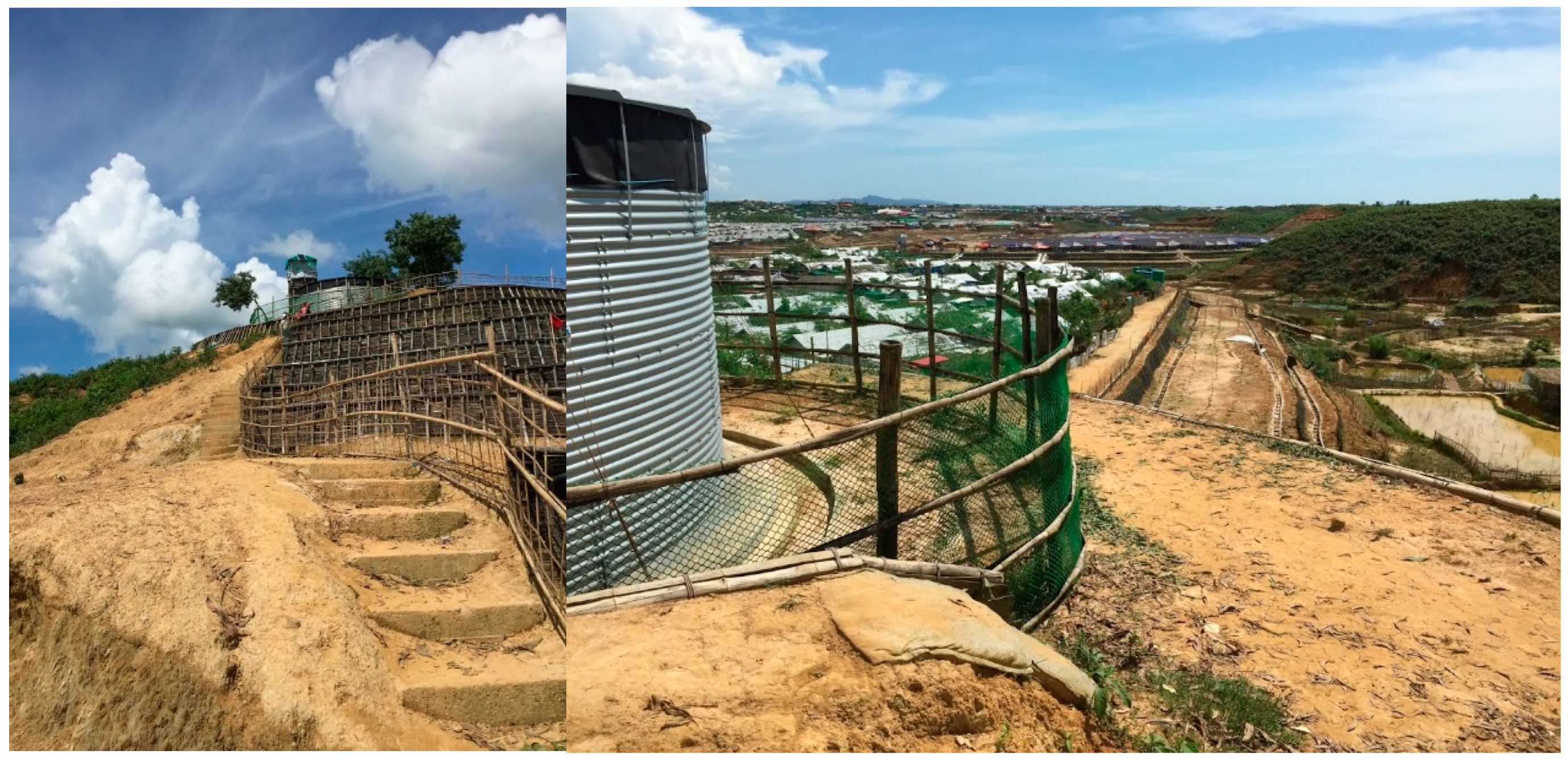 Sustainability 12 07325 g002 Sustainability 12 07325 g002