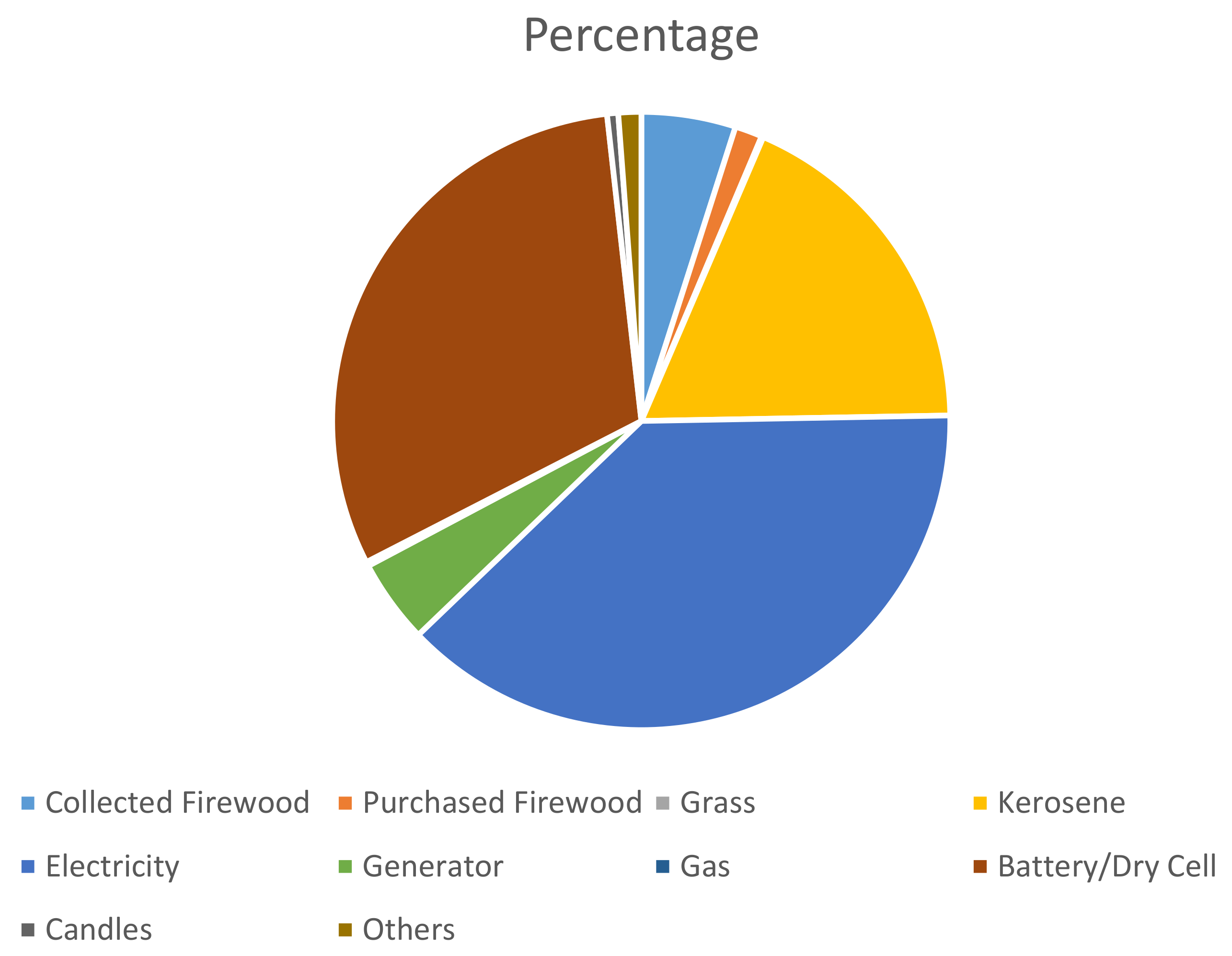 Sustainability 12 07332 g001