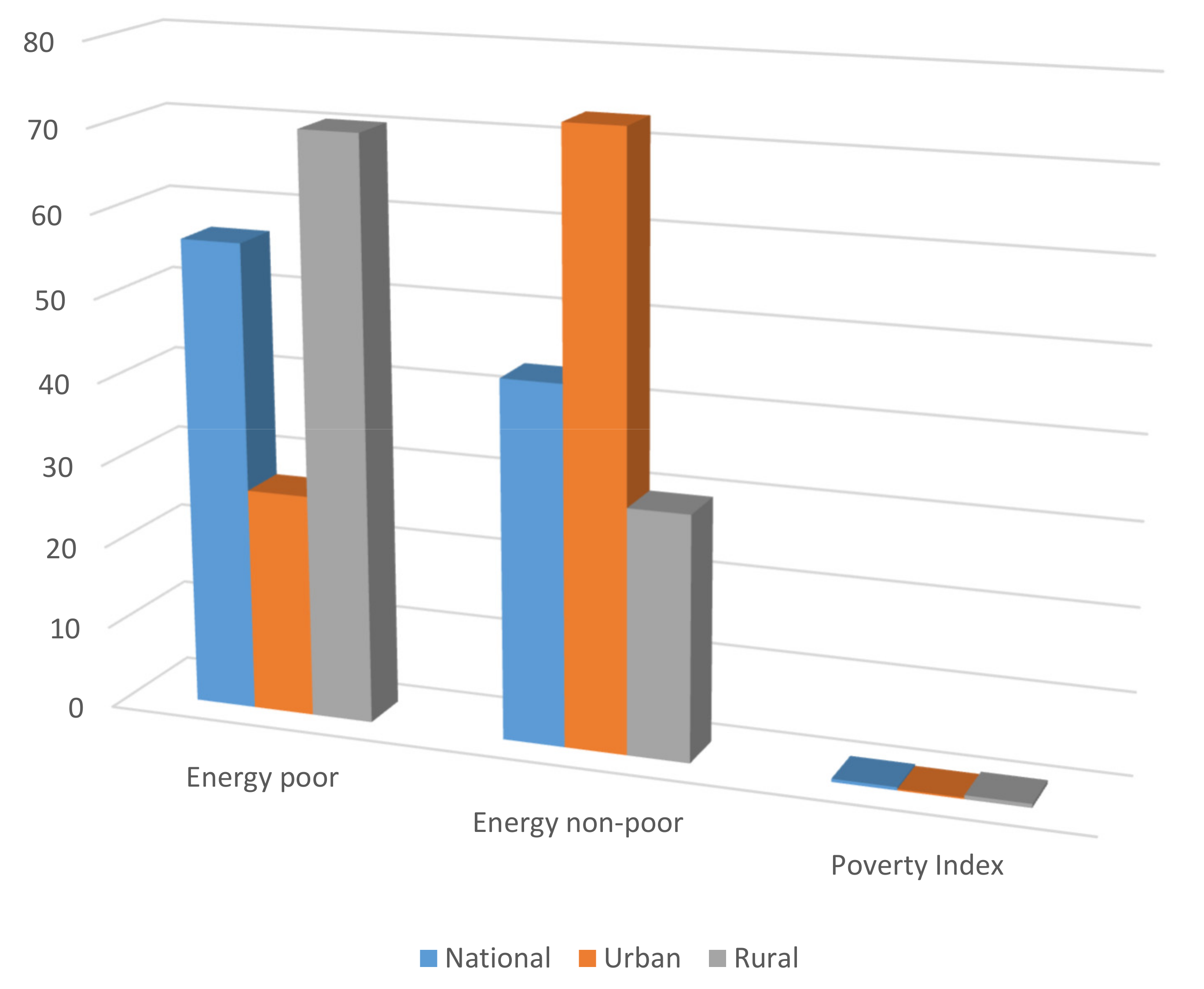 Sustainability 12 07332 g003