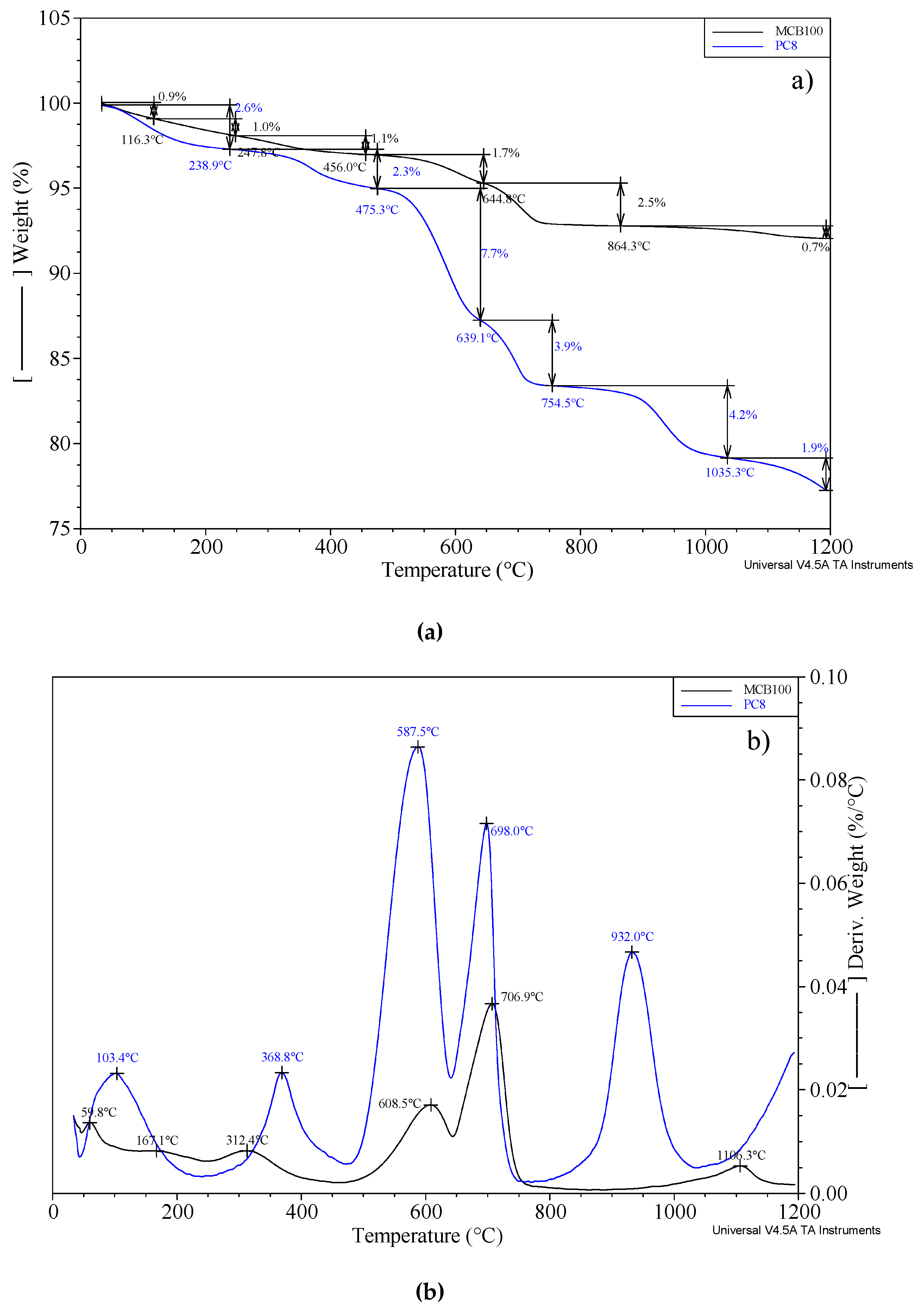 Sustainability 12 07340 g002