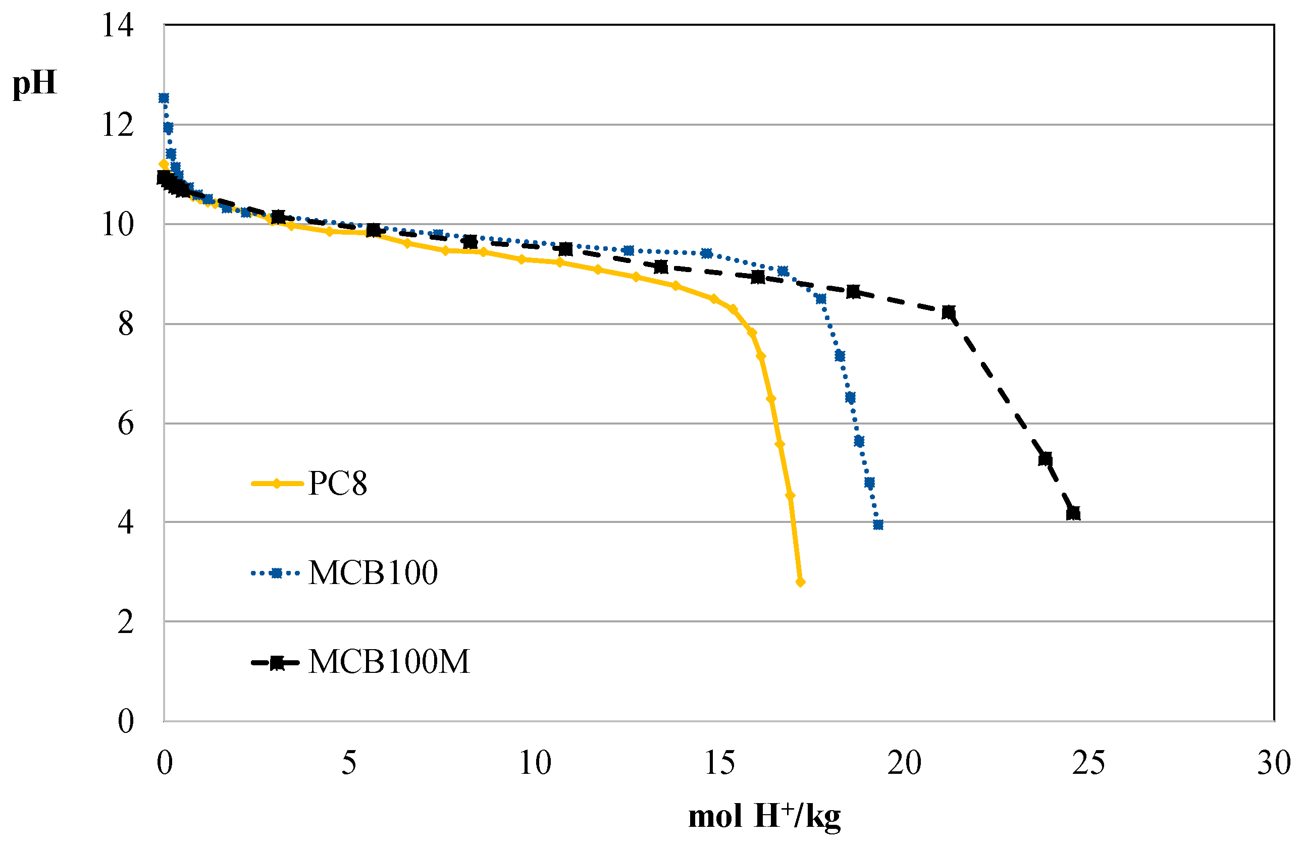 Sustainability 12 07340 g003