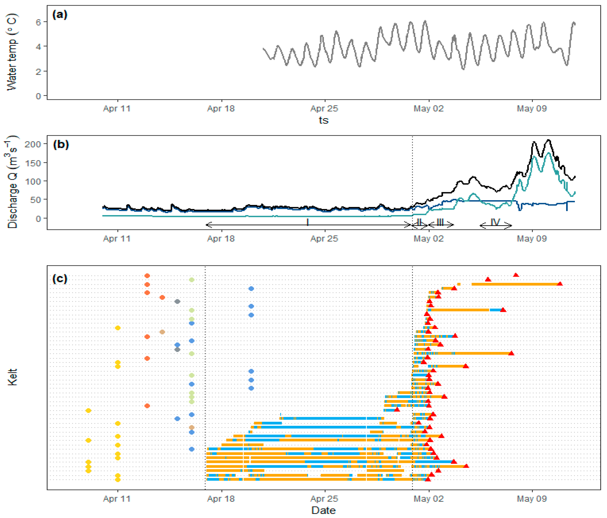 Sustainability 12 07341 g002