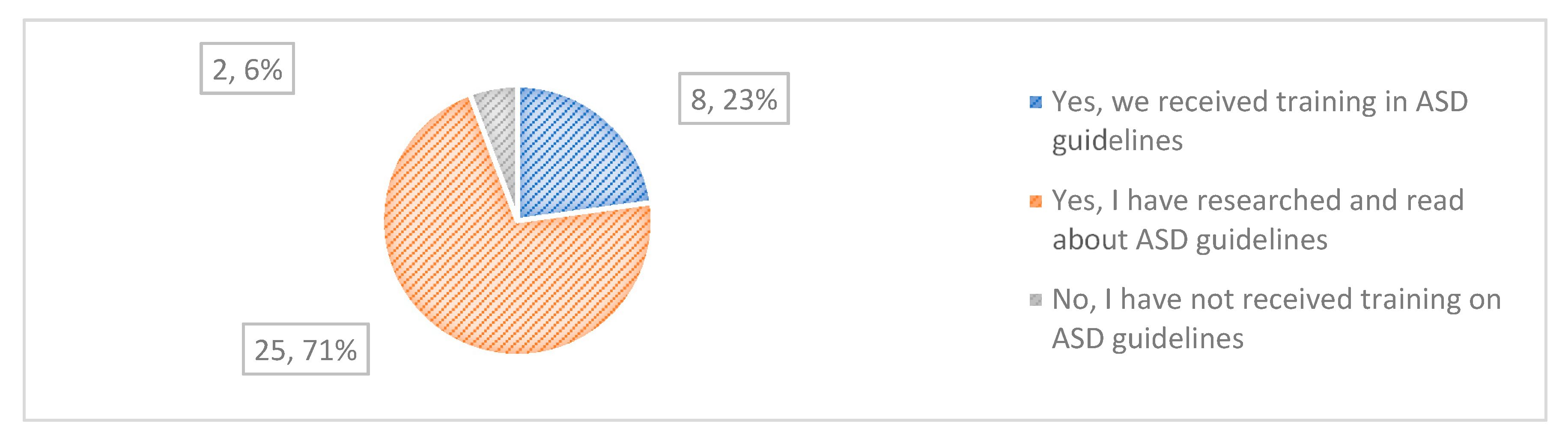Sustainability 12 07342 g009